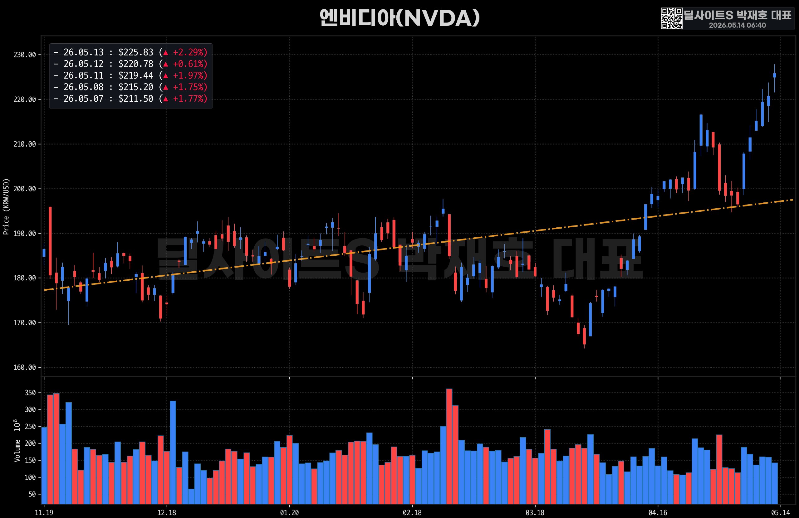 DealsiteS Image
