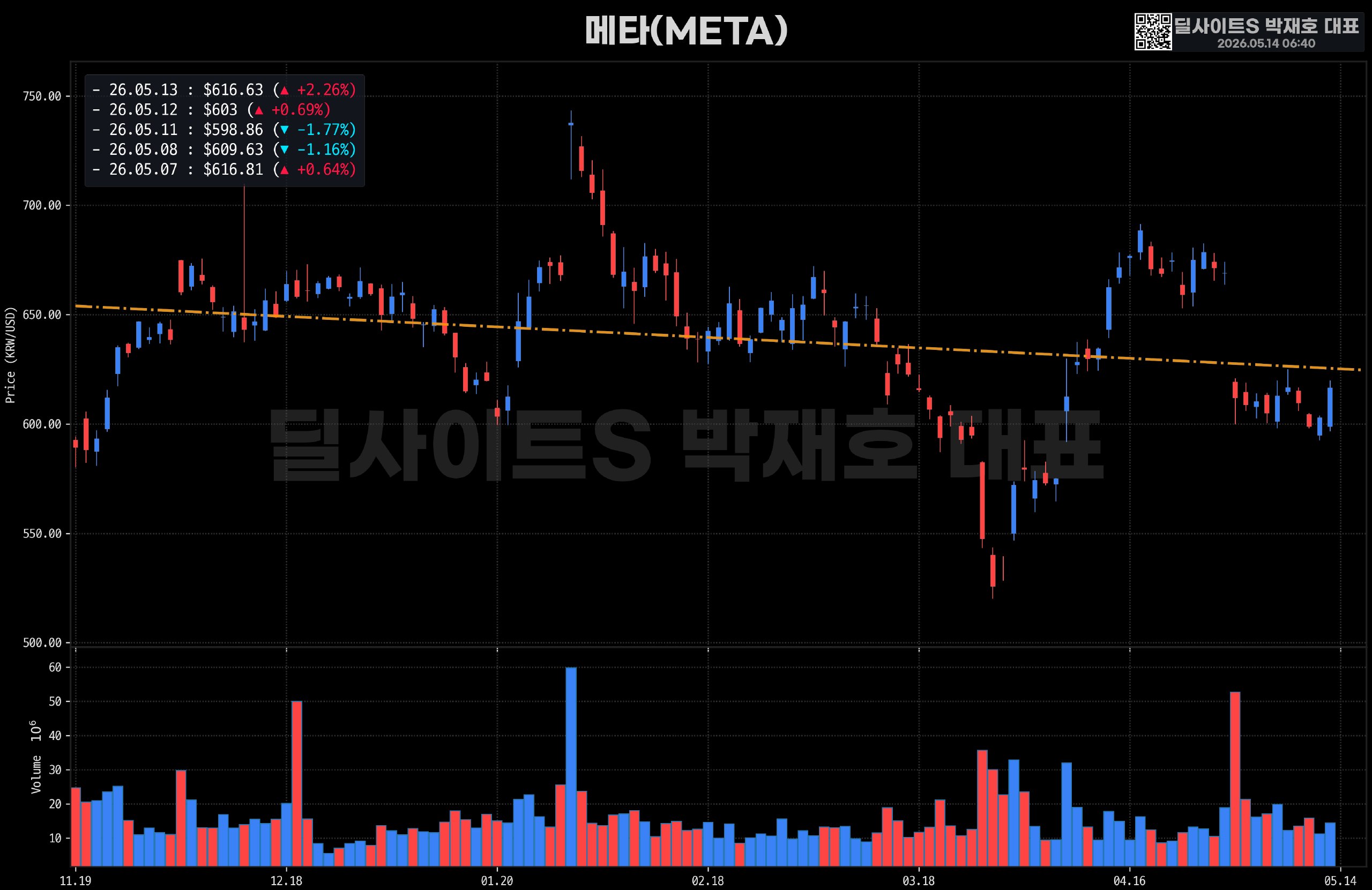 DealsiteS Image