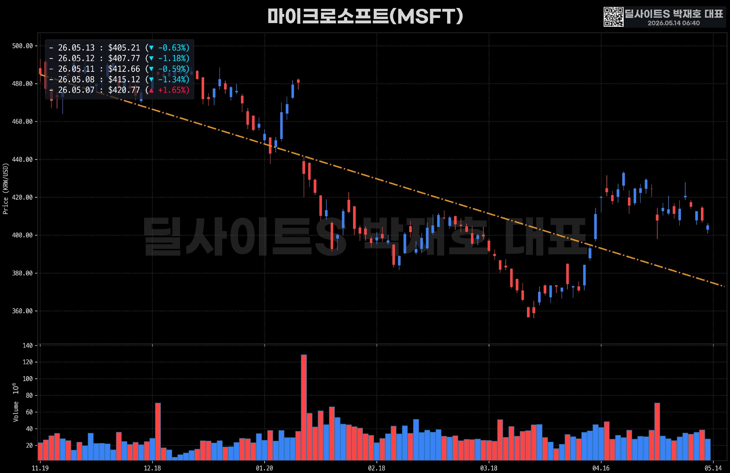 DealsiteS Image