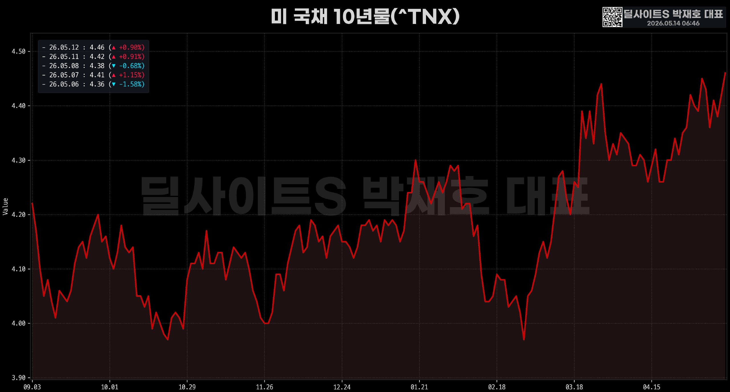 DealsiteS Image