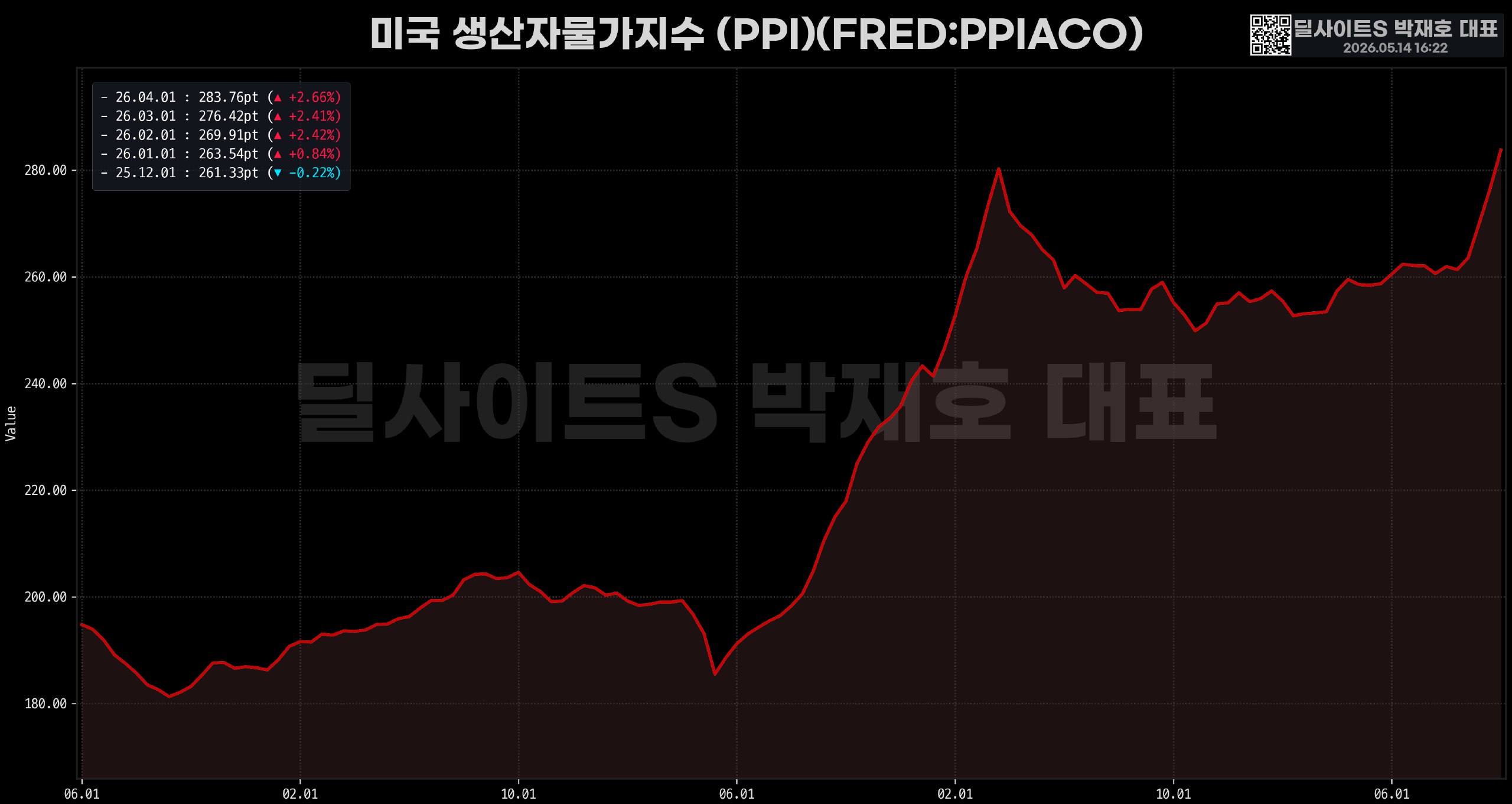 DealsiteS Image