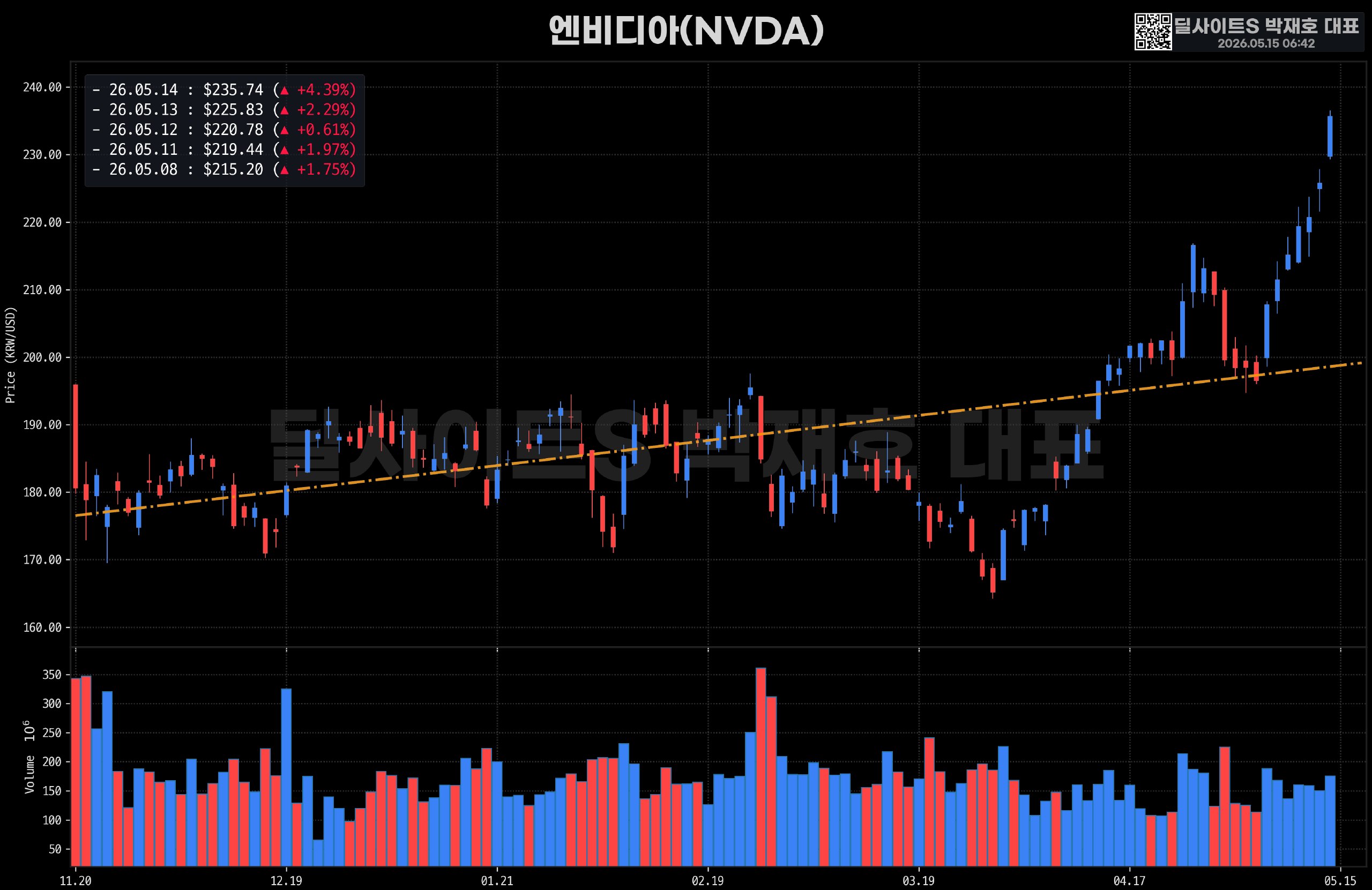 DealsiteS Image