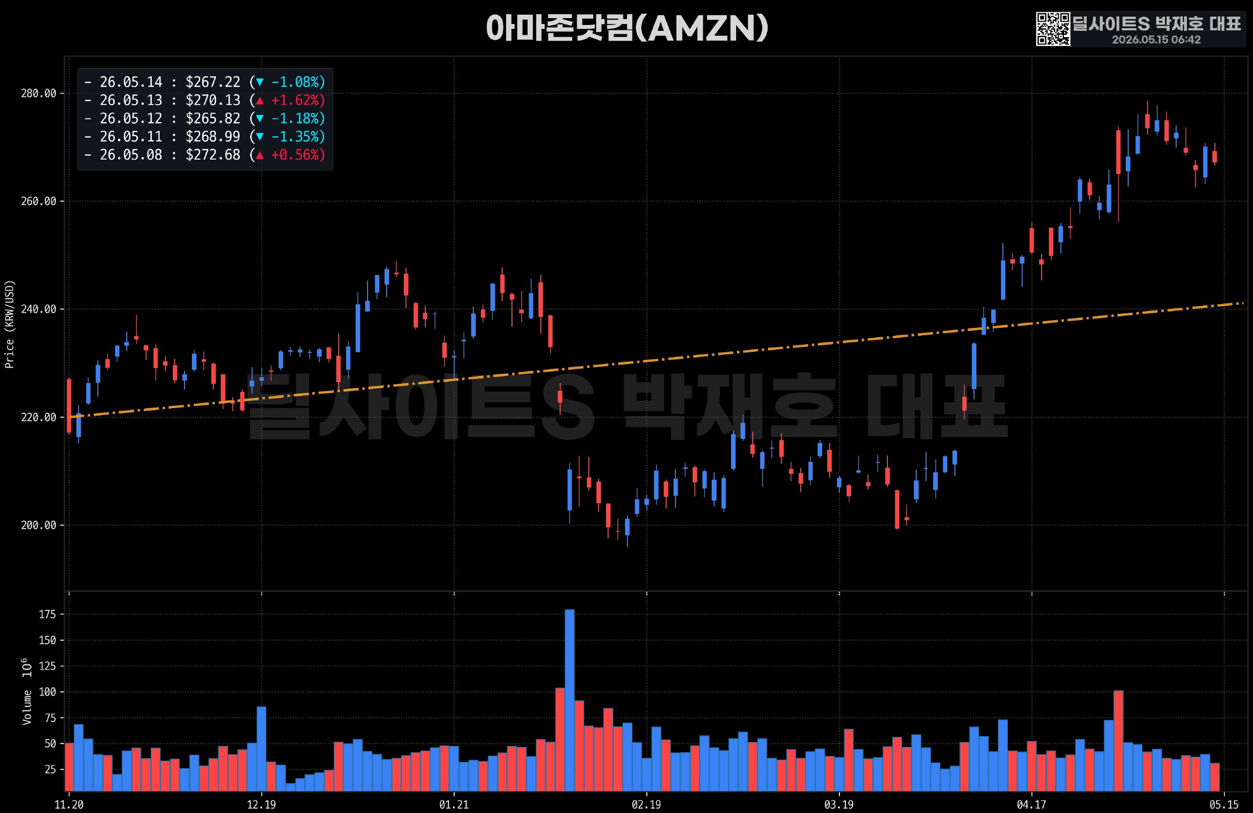 DealsiteS Image