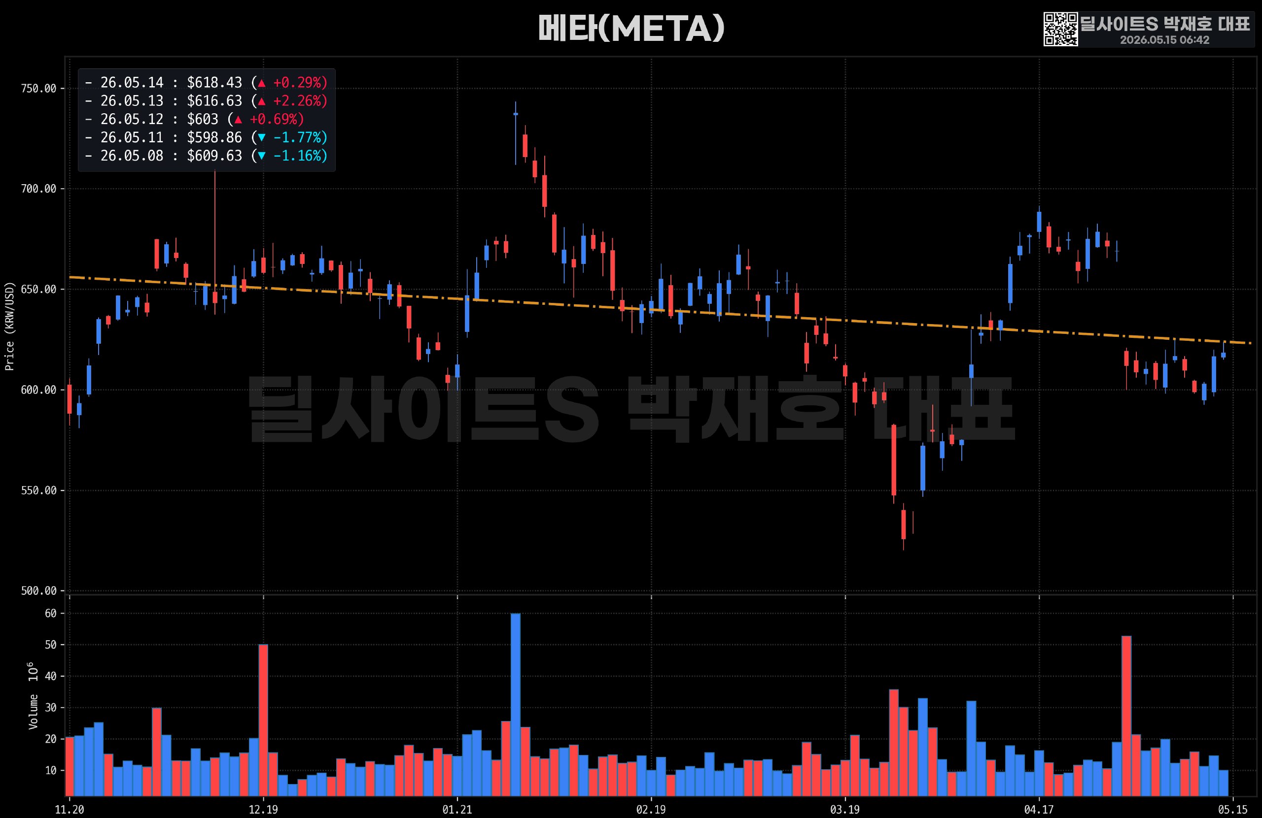 DealsiteS Image