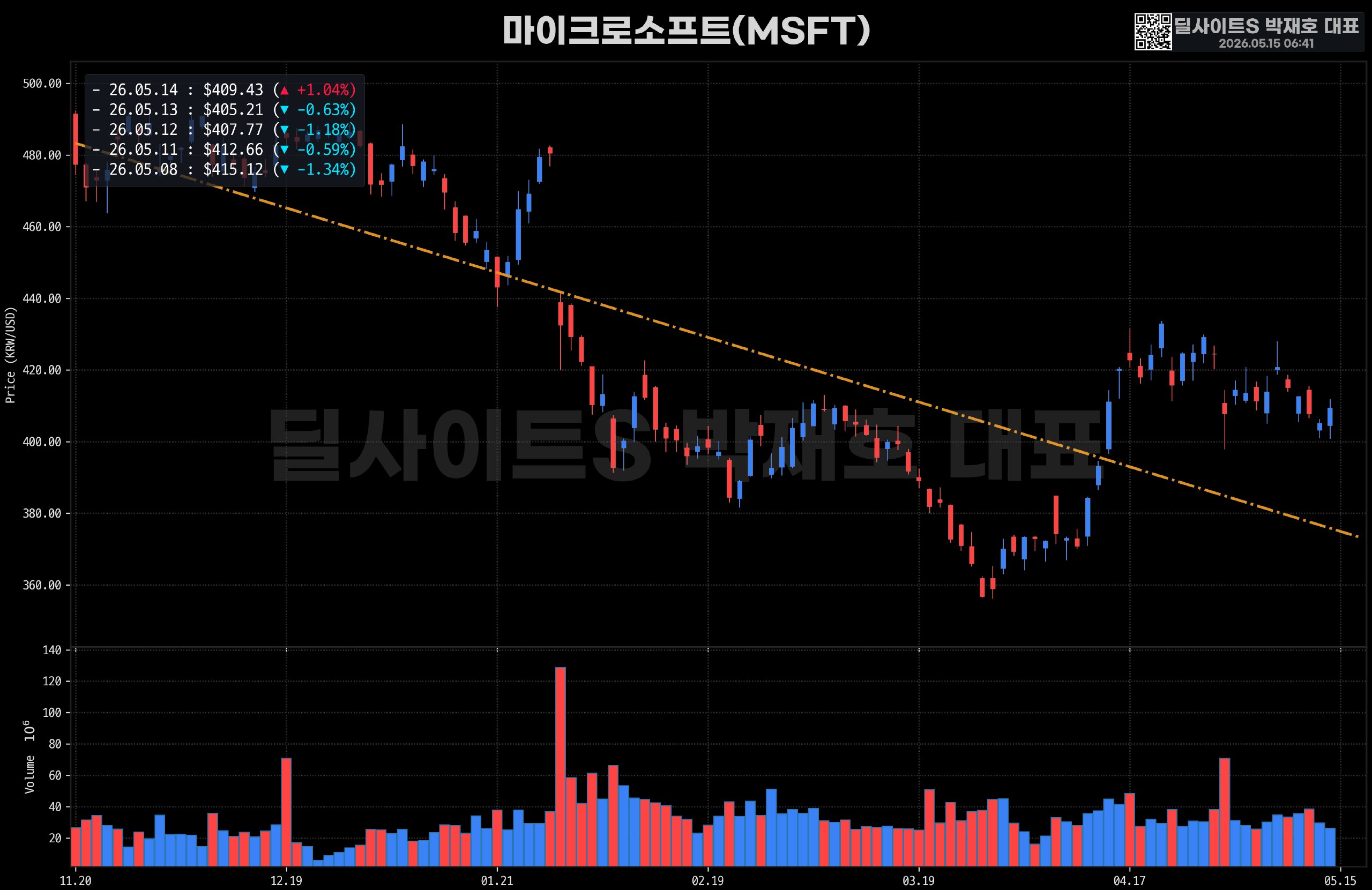 DealsiteS Image