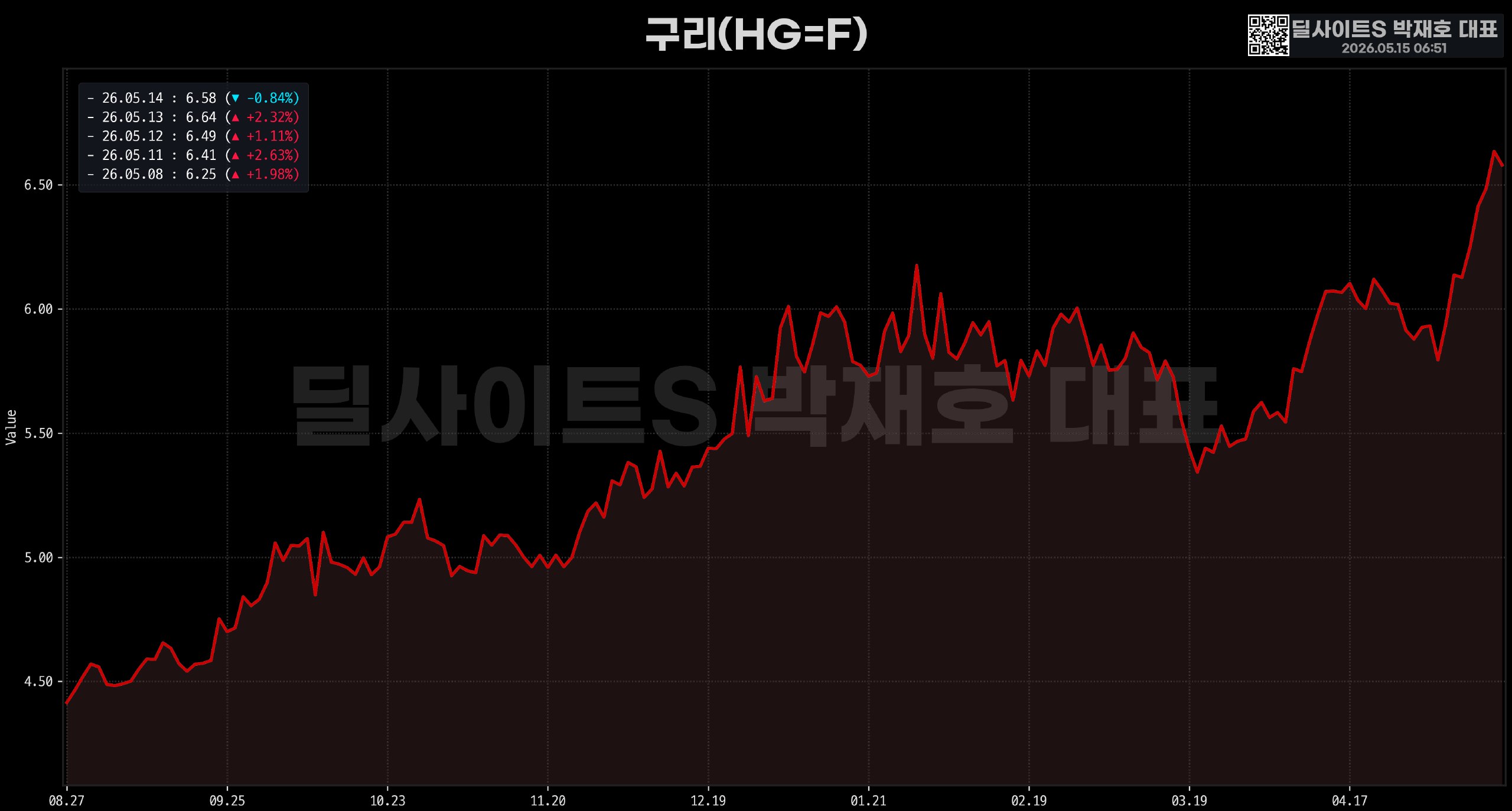 DealsiteS Image