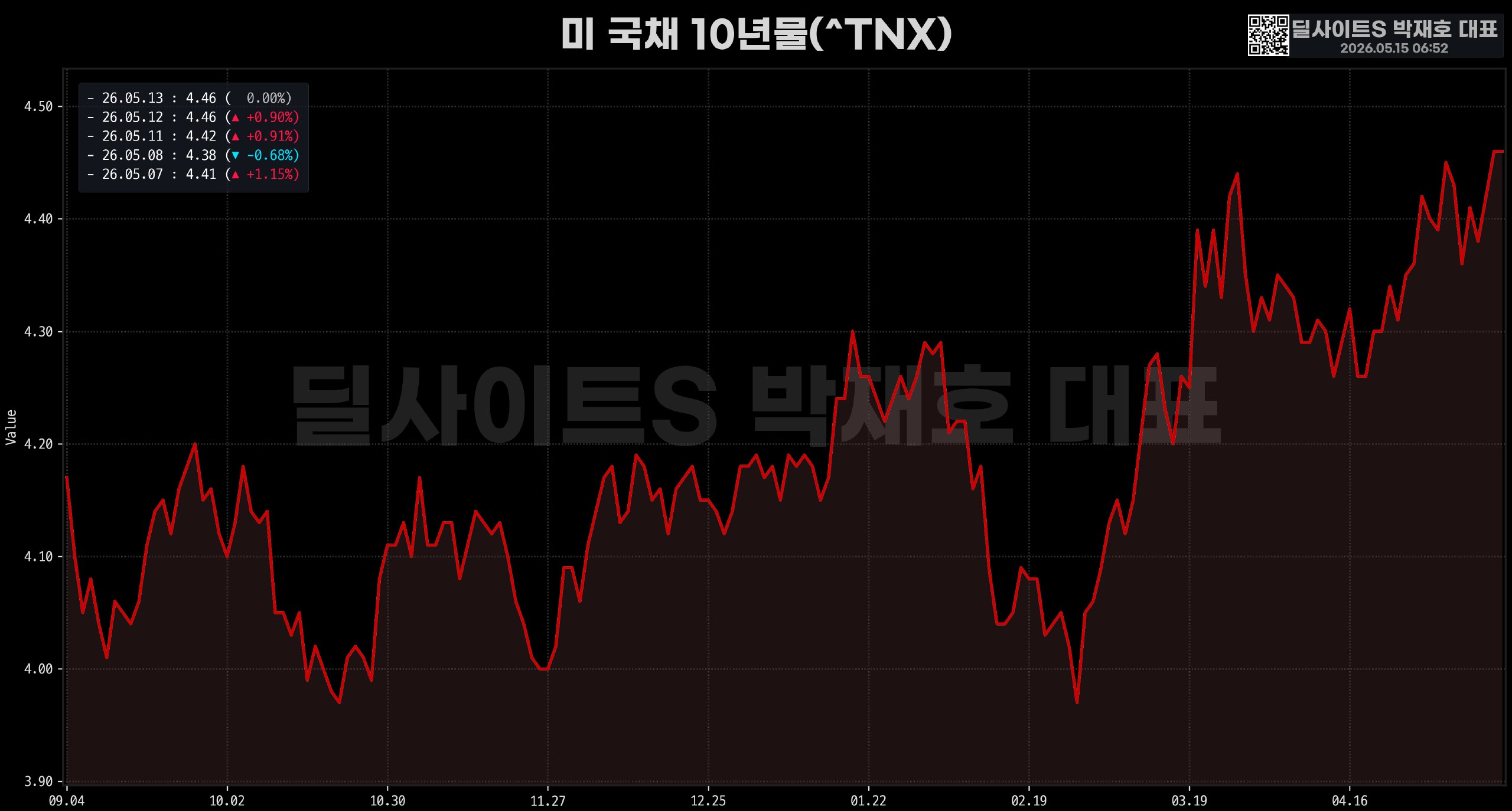 DealsiteS Image