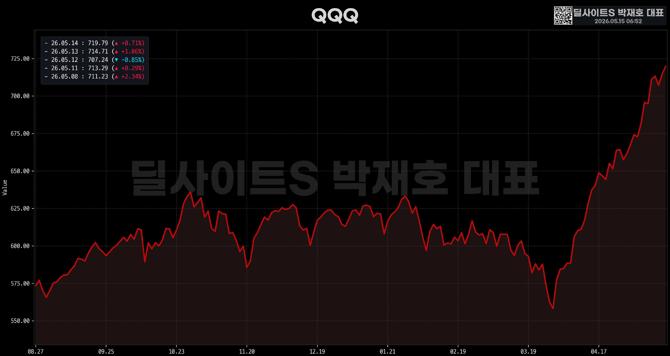 DealsiteS Image
