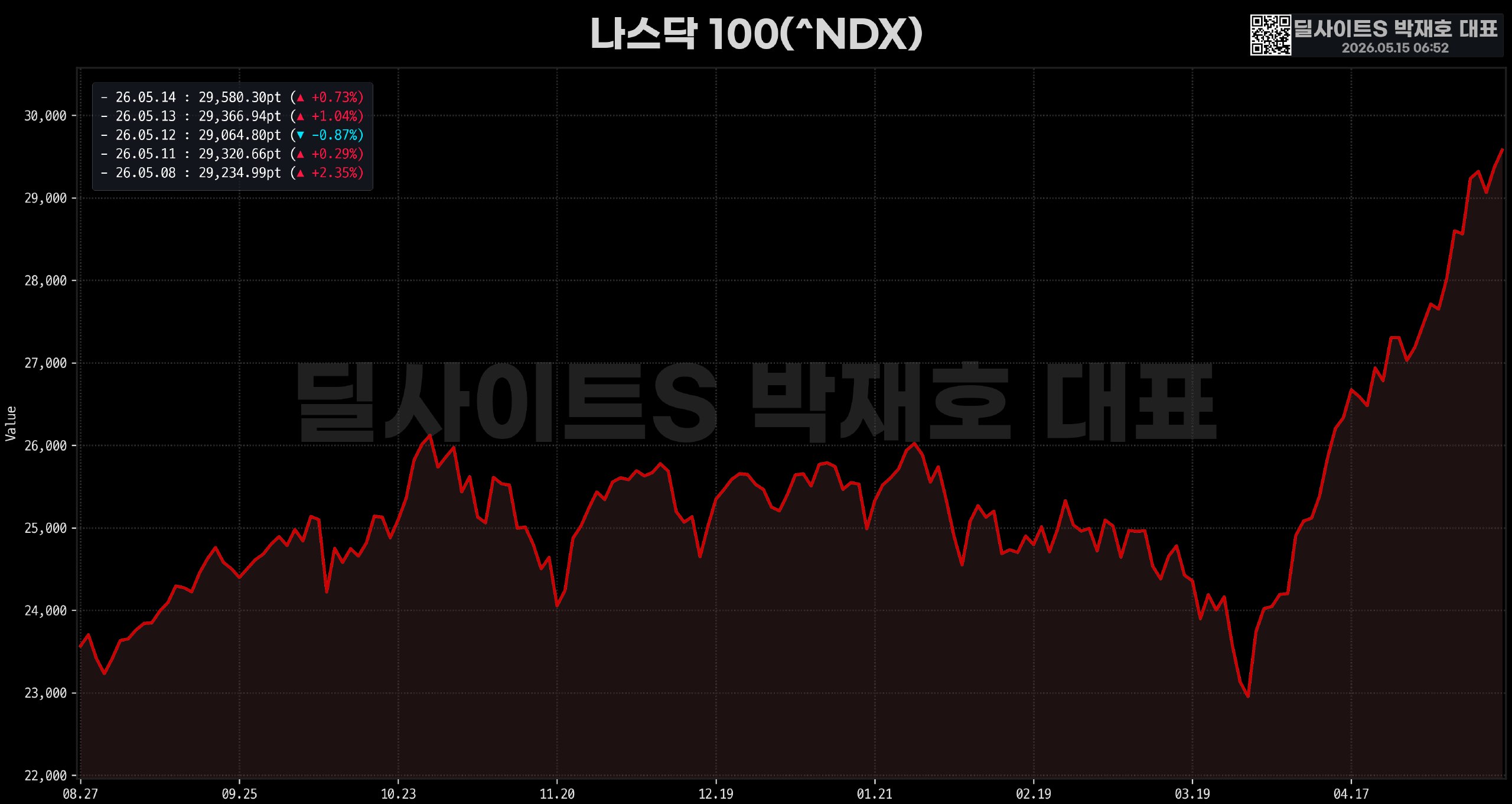 DealsiteS Image