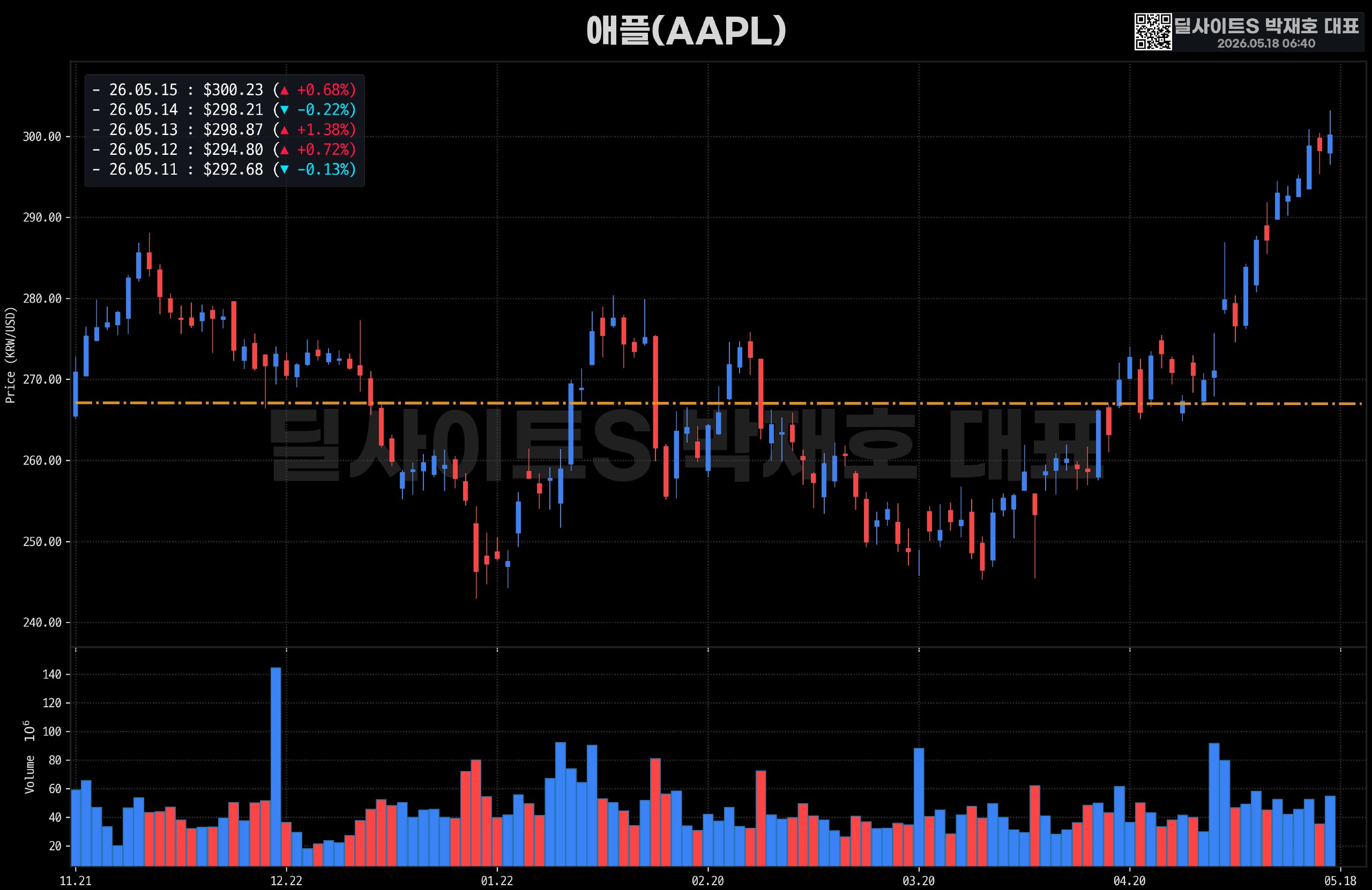 DealsiteS Image