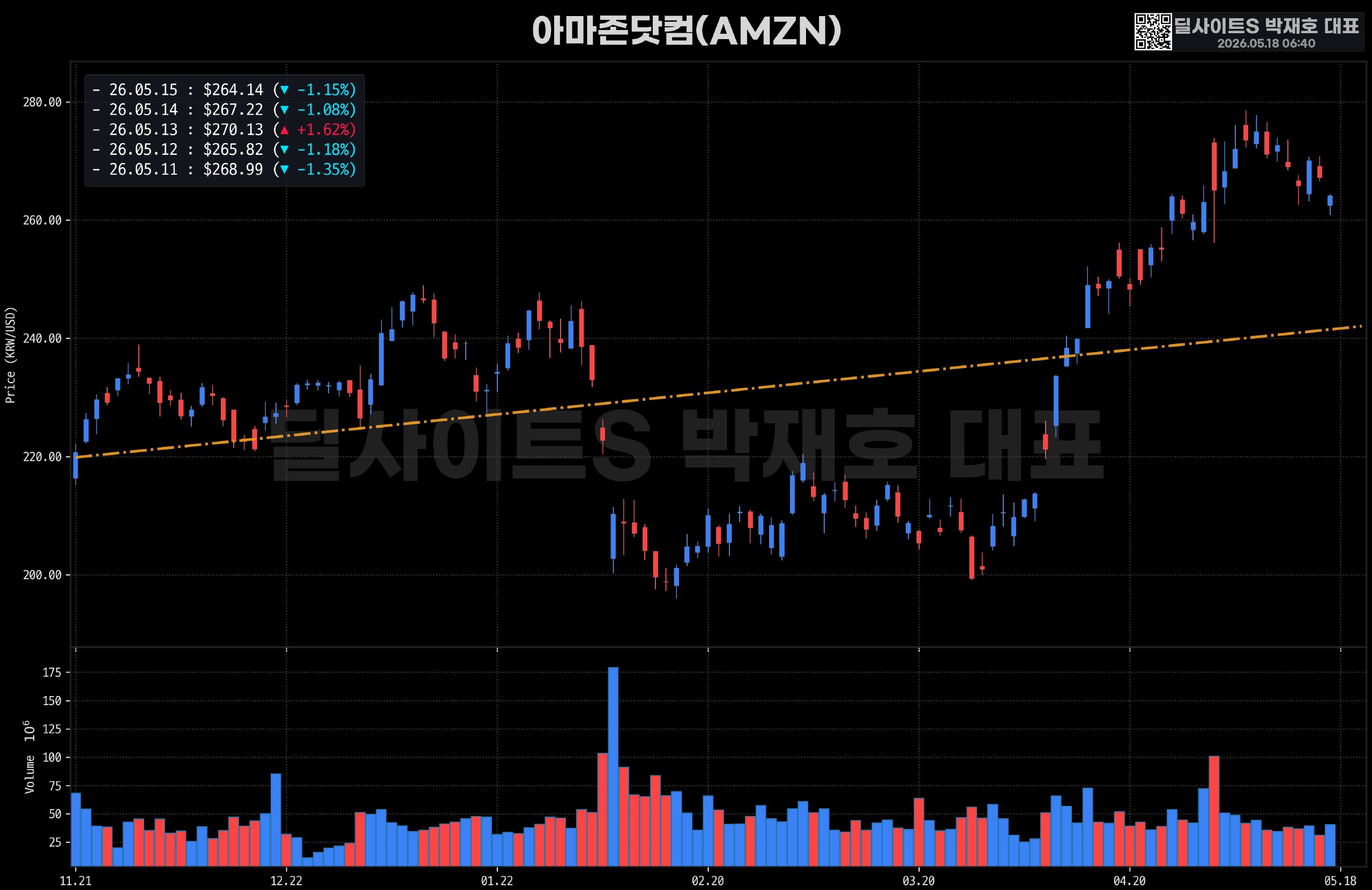 DealsiteS Image
