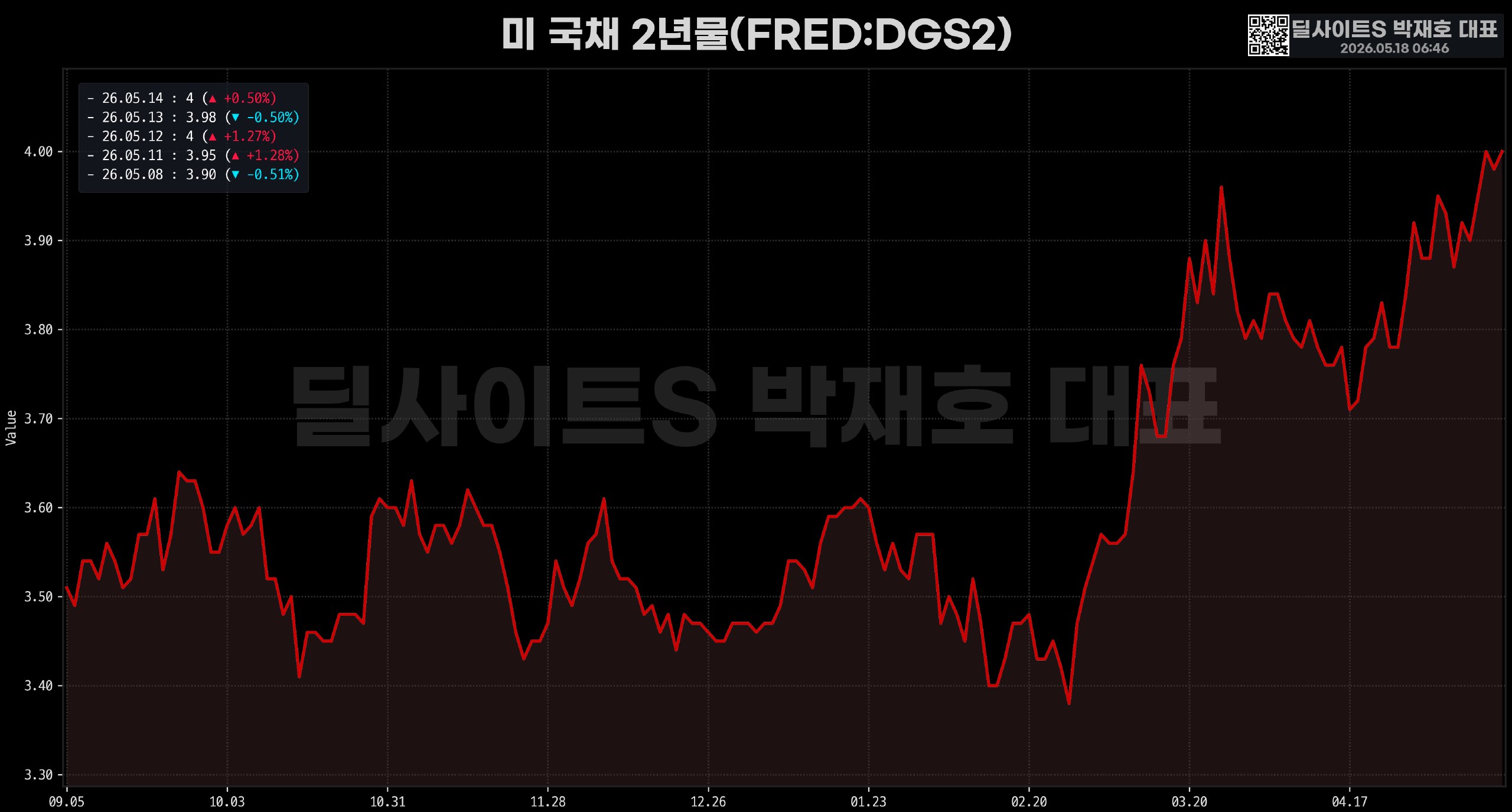DealsiteS Image