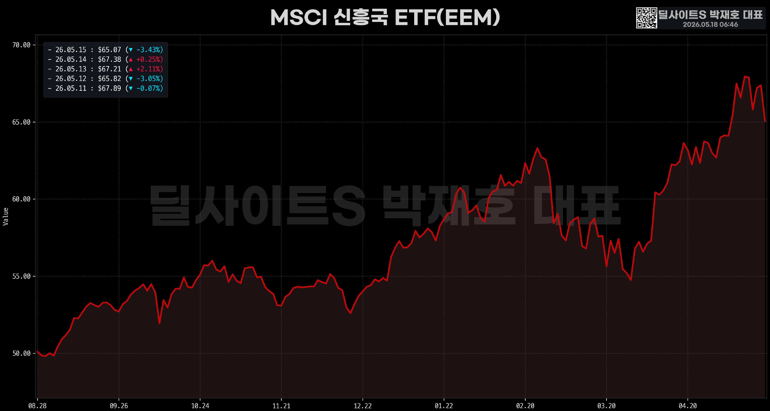DealsiteS Image