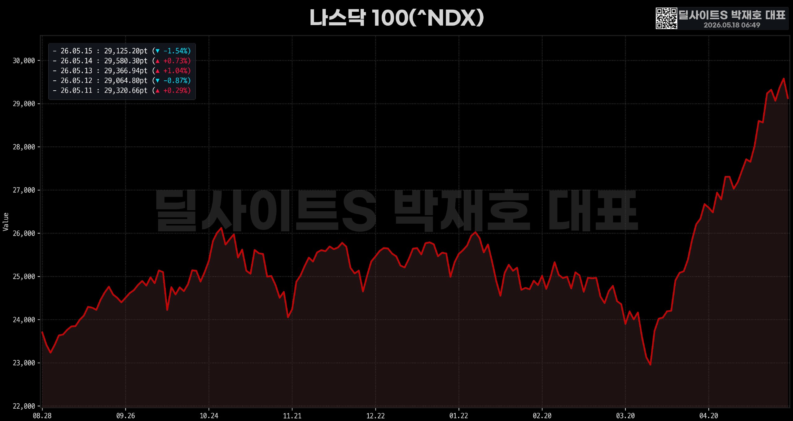 DealsiteS Image