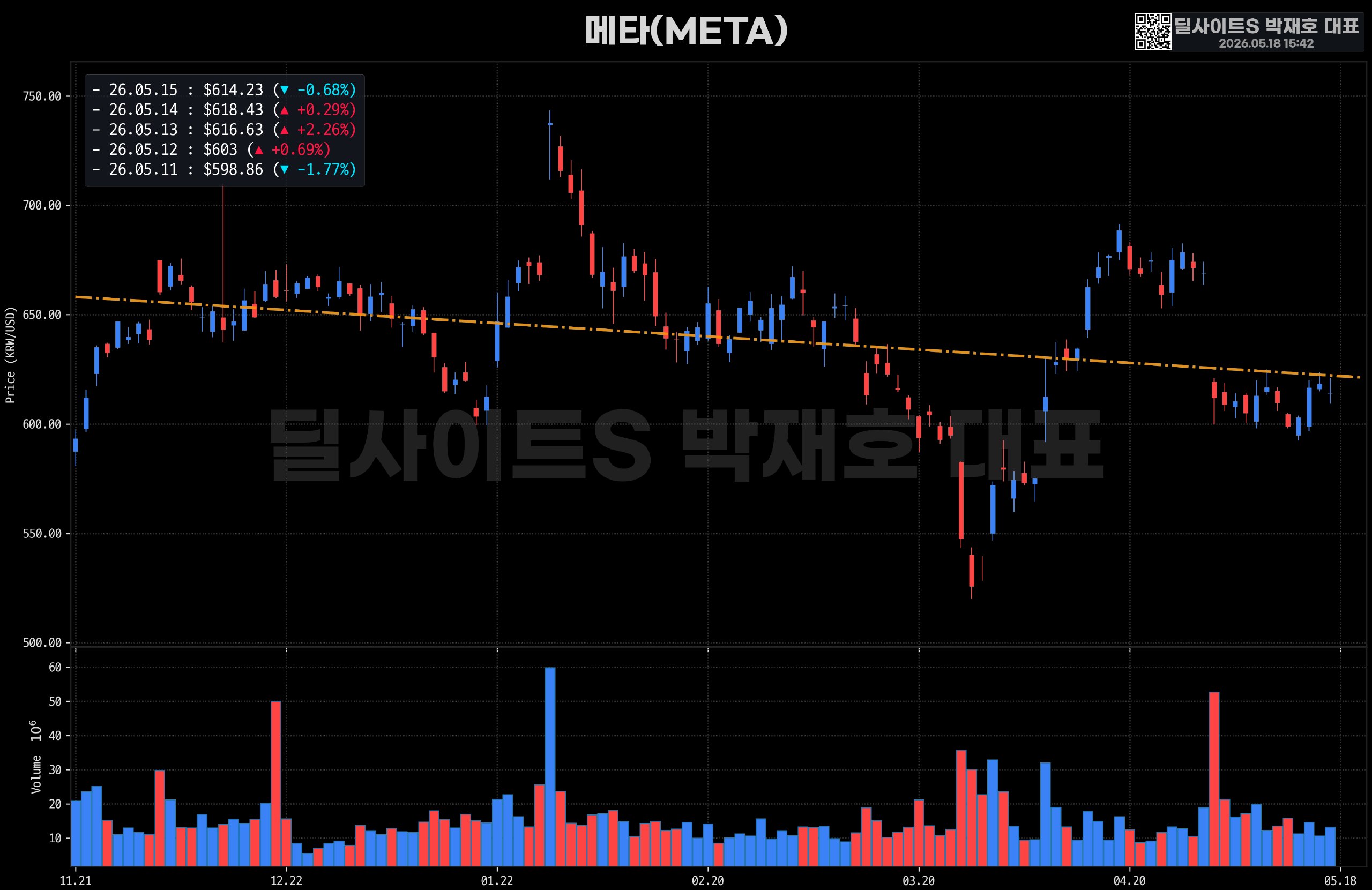 DealsiteS Image