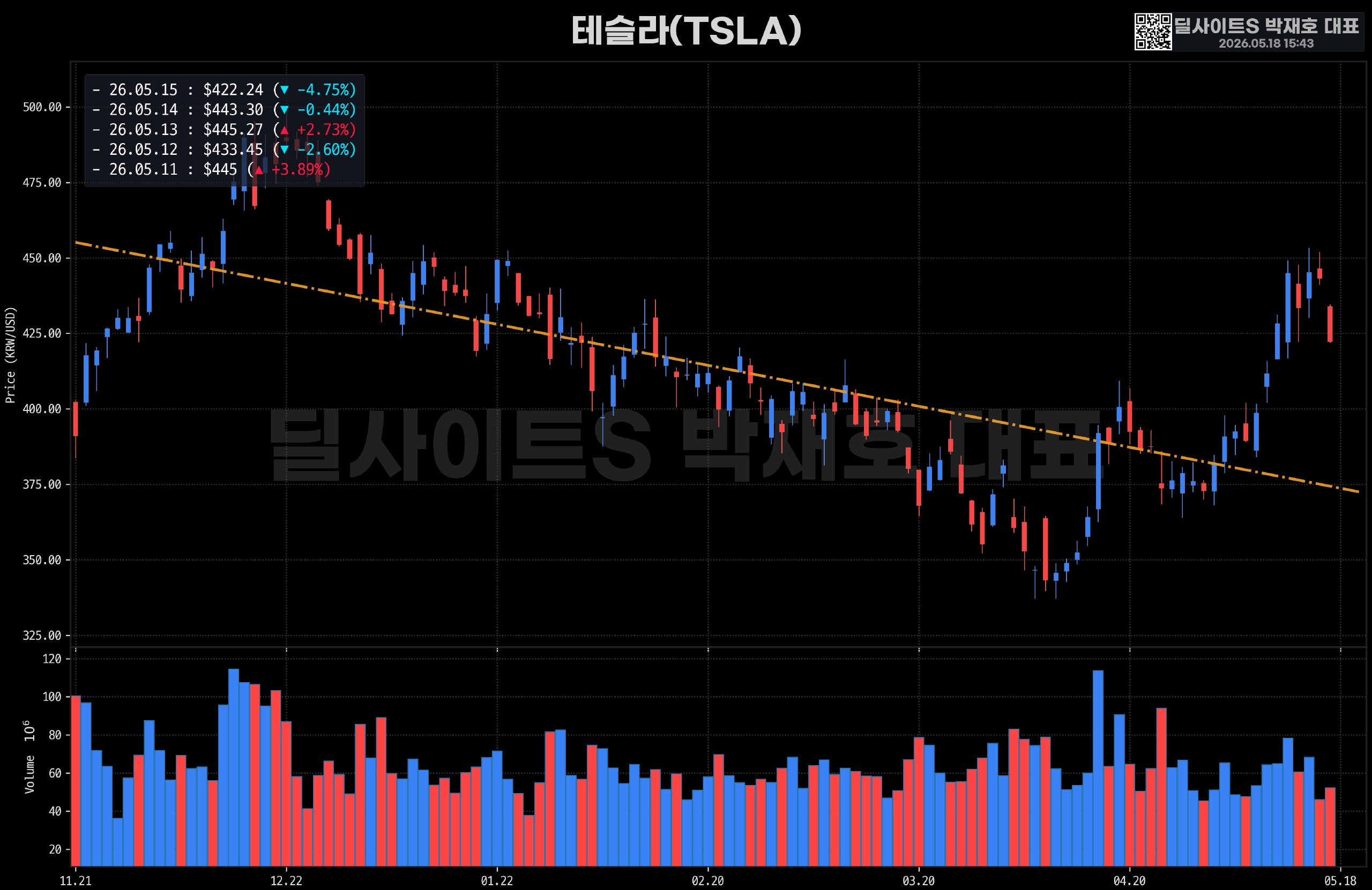 DealsiteS Image