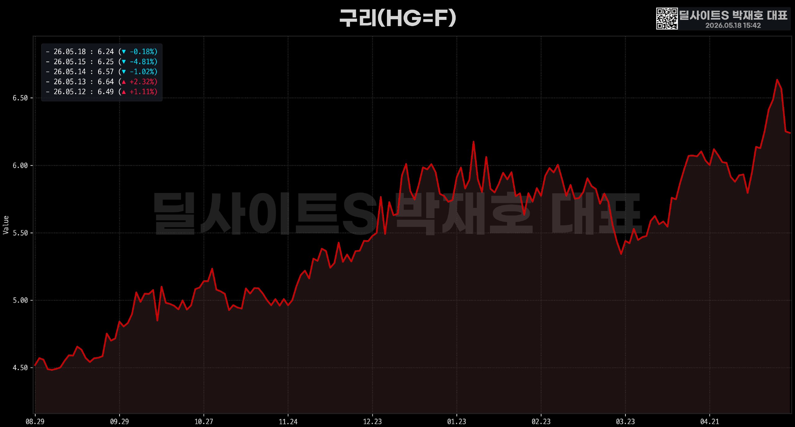 DealsiteS Image