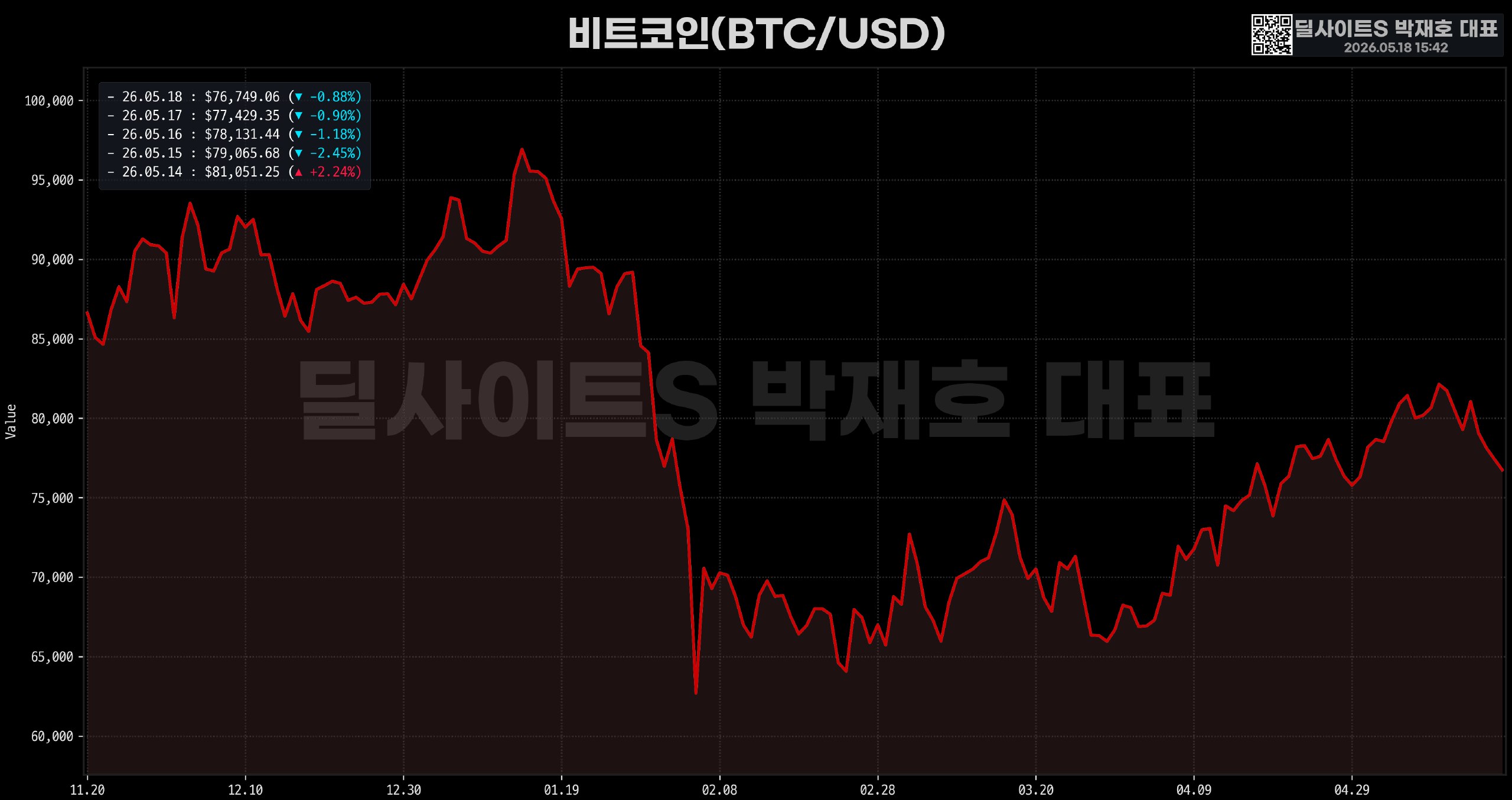 DealsiteS Image