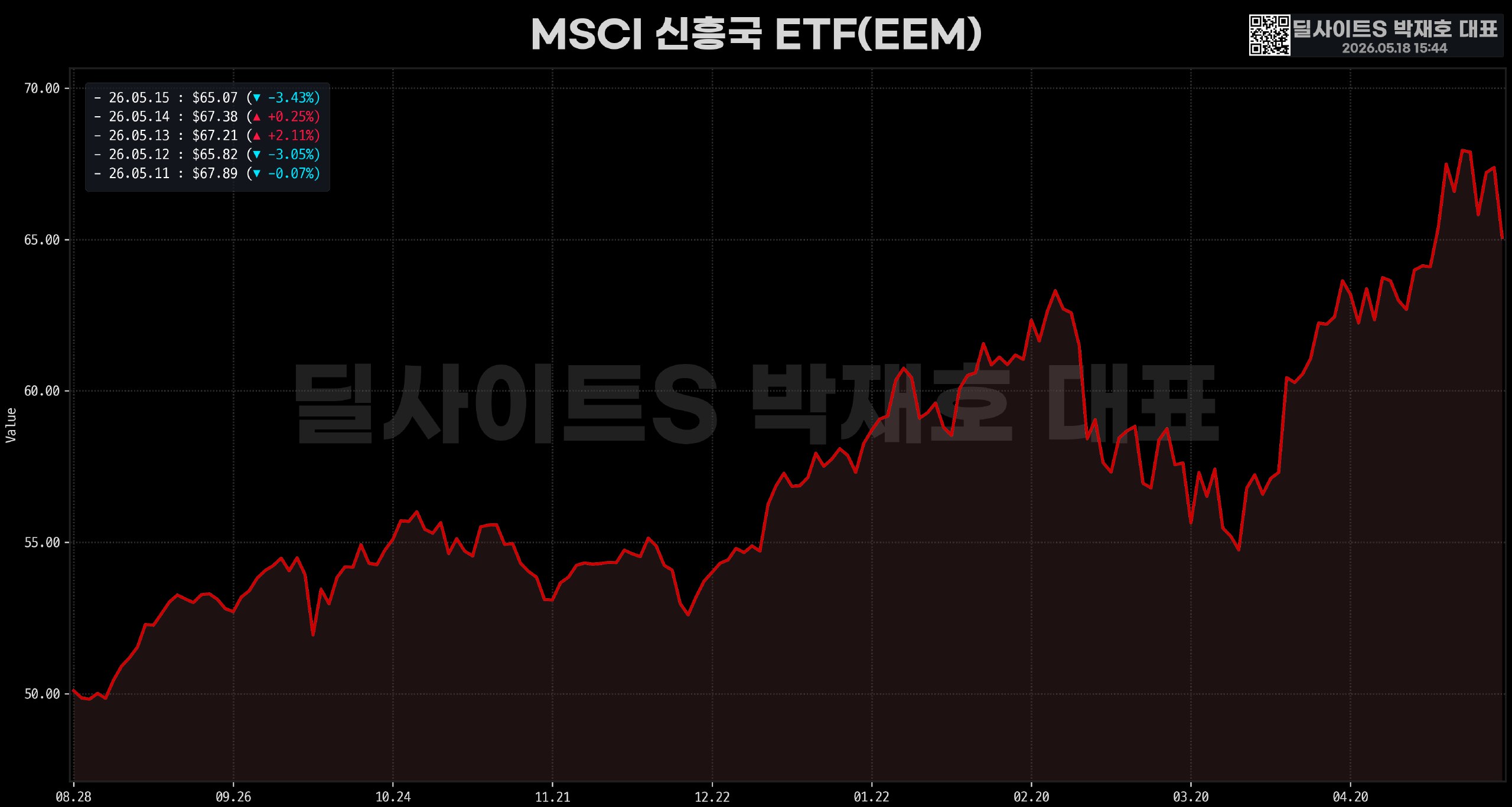 DealsiteS Image