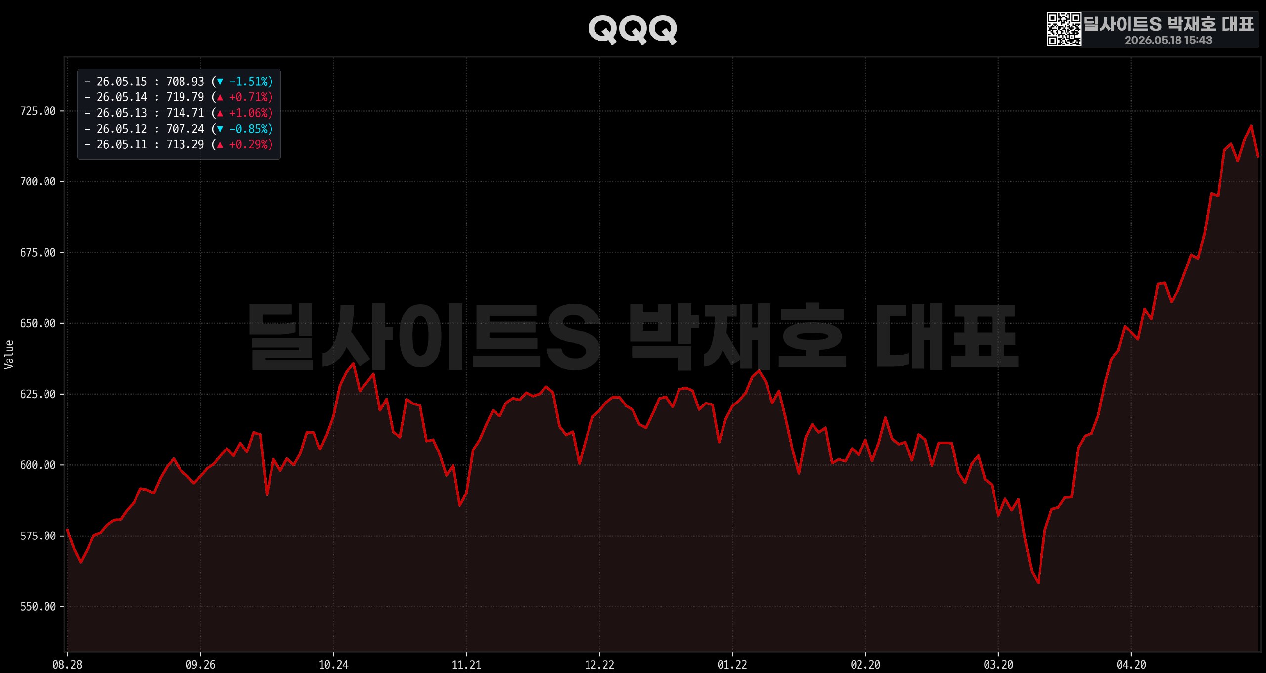 DealsiteS Image