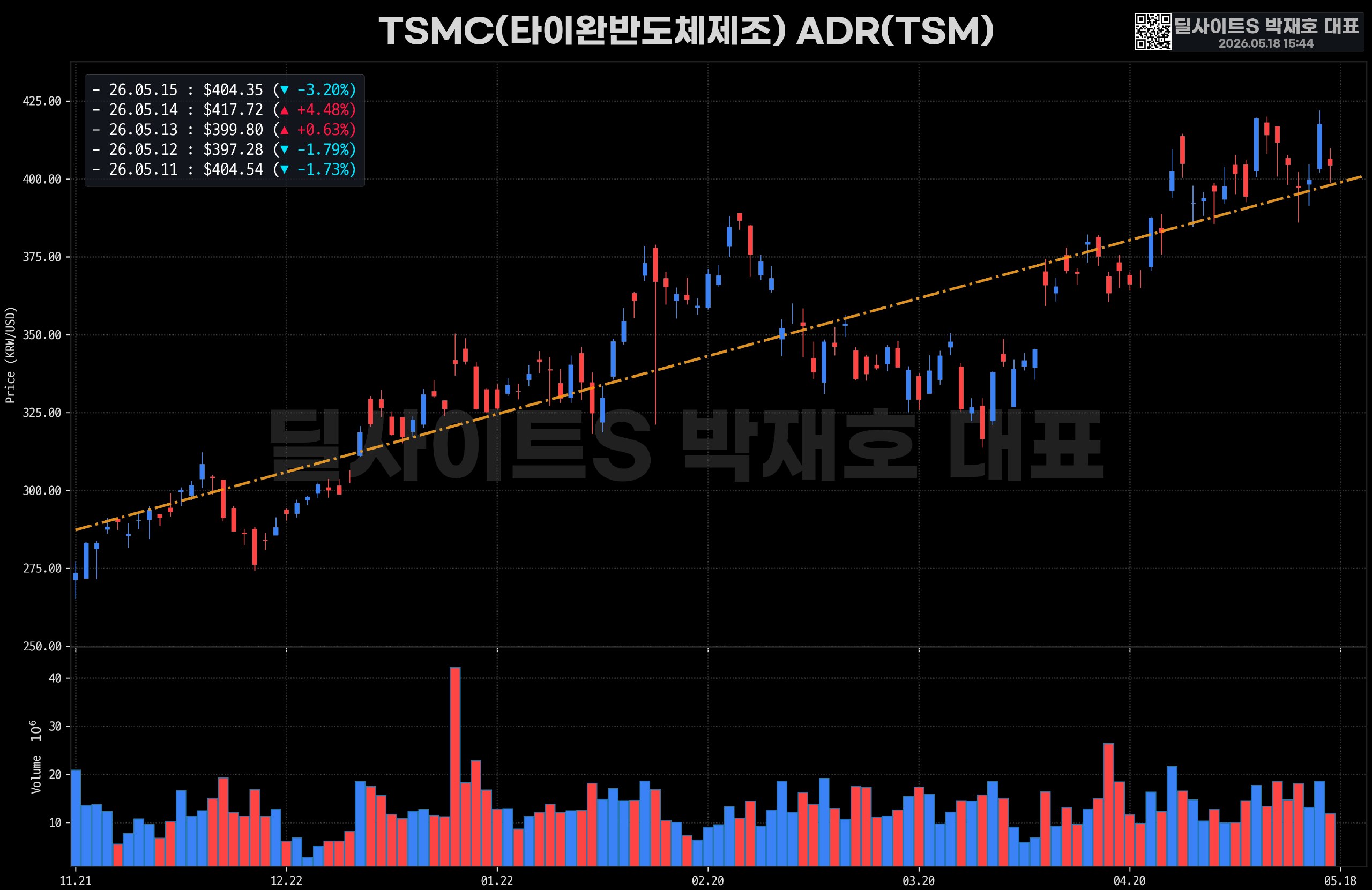 DealsiteS Image