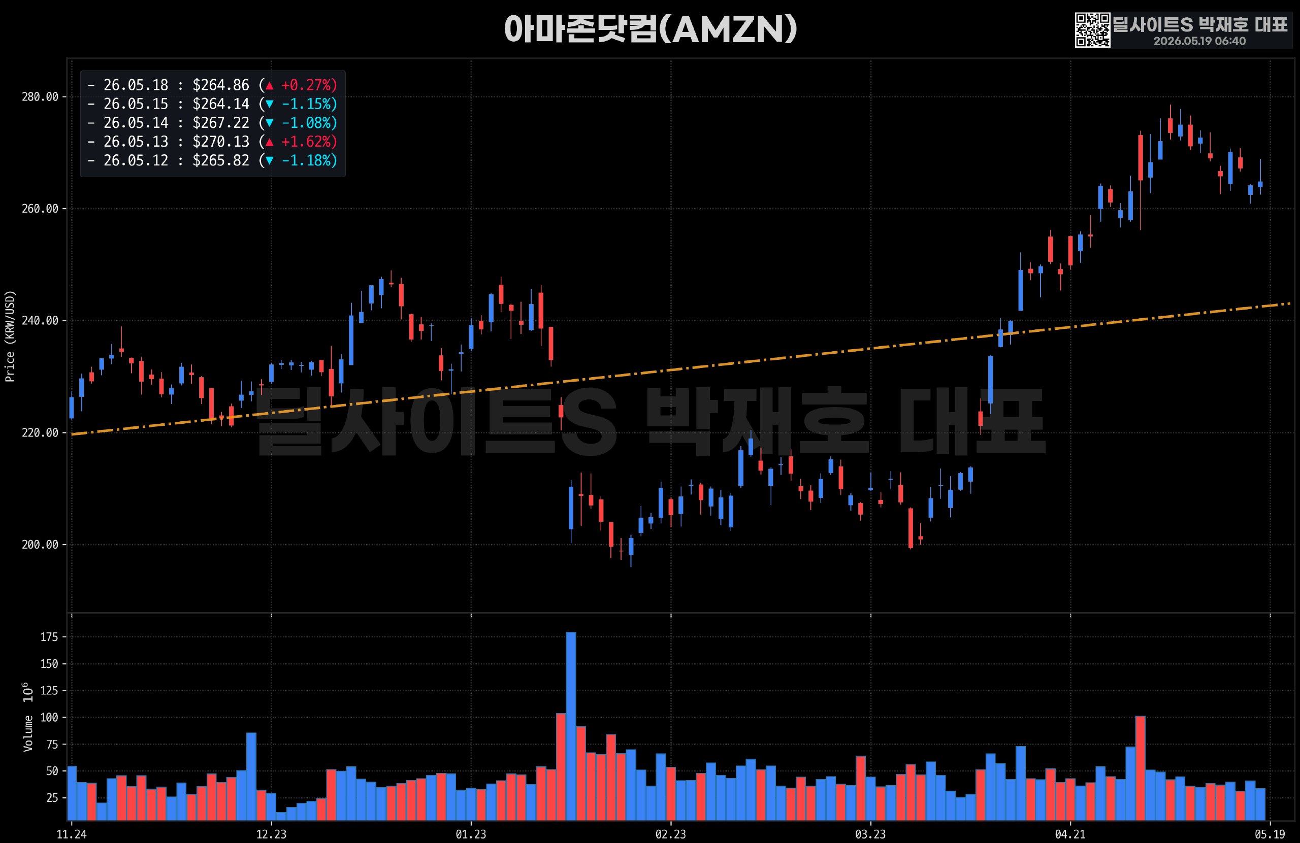 DealsiteS Image