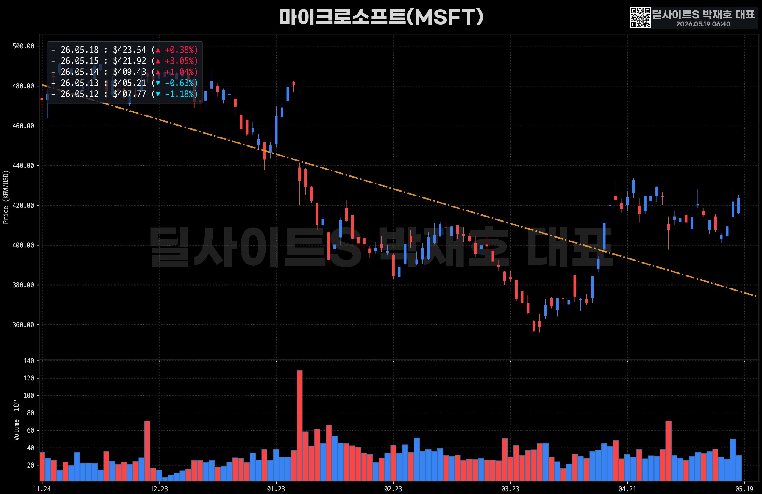 DealsiteS Image