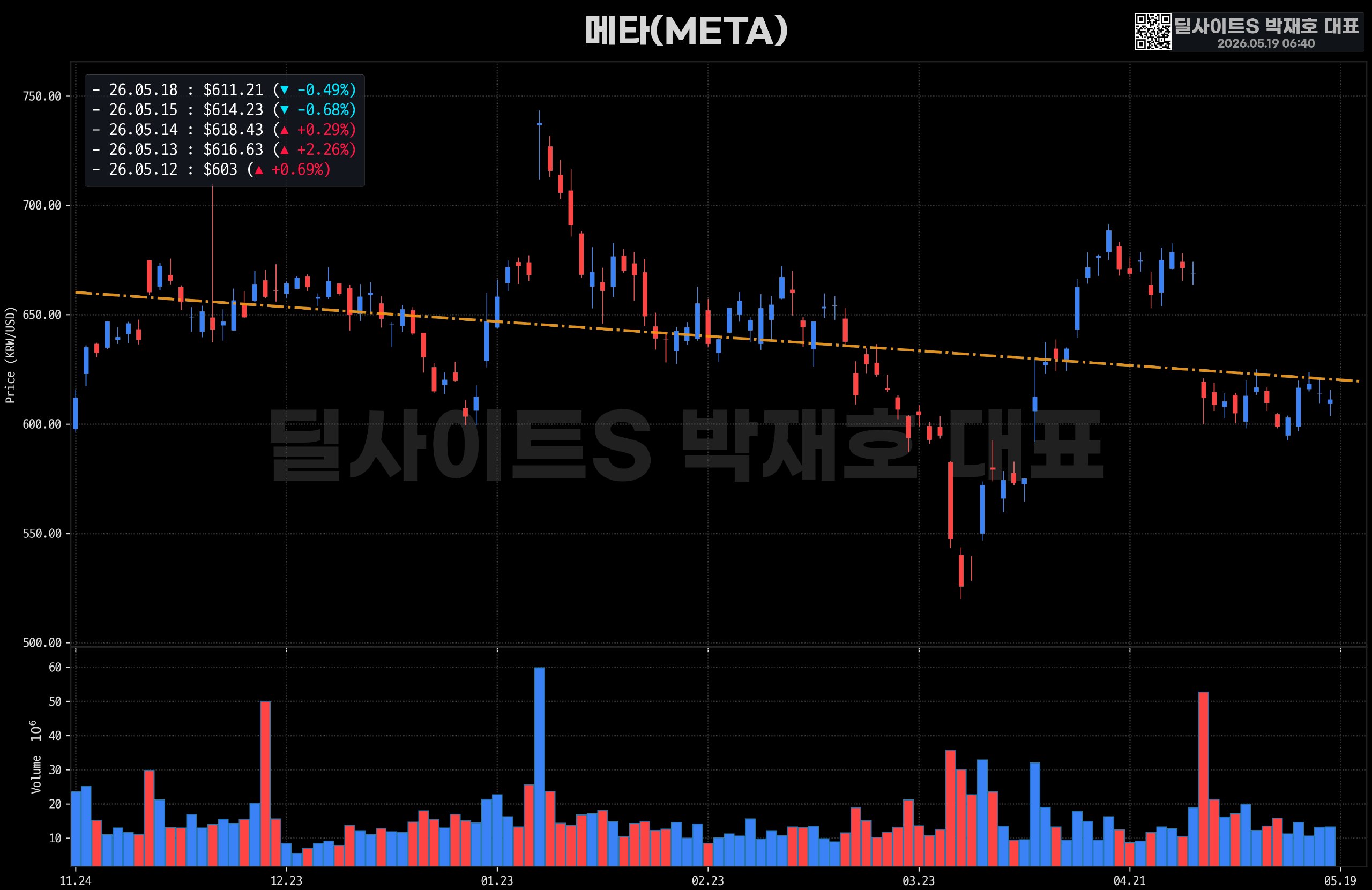 DealsiteS Image