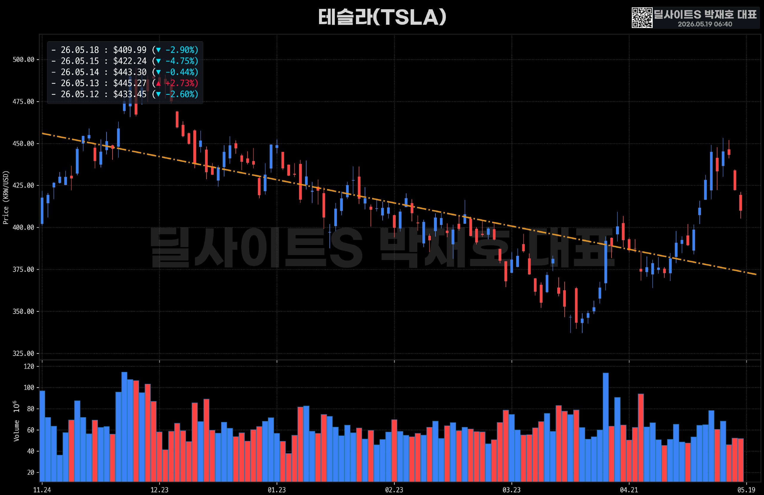 DealsiteS Image