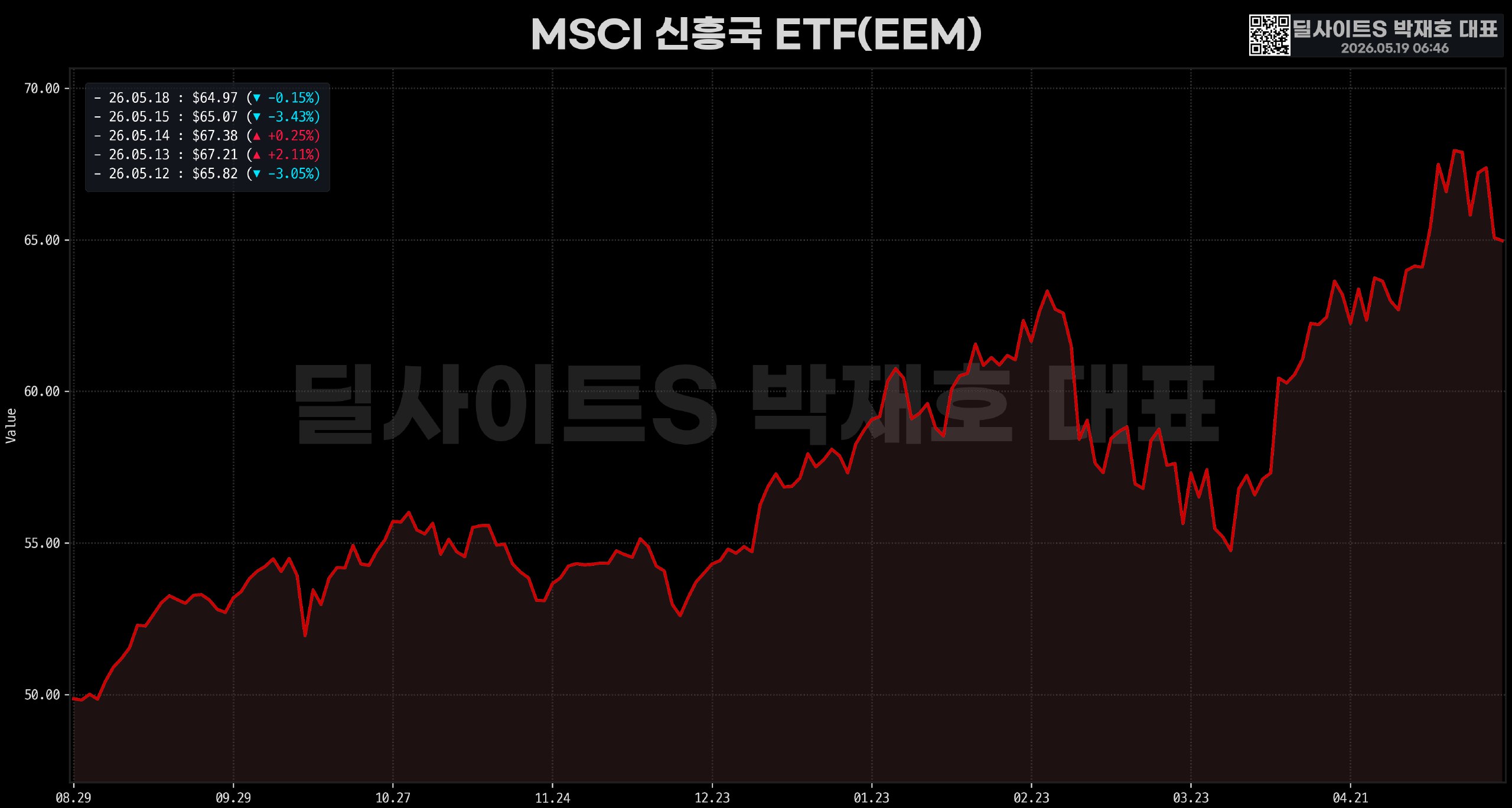 DealsiteS Image
