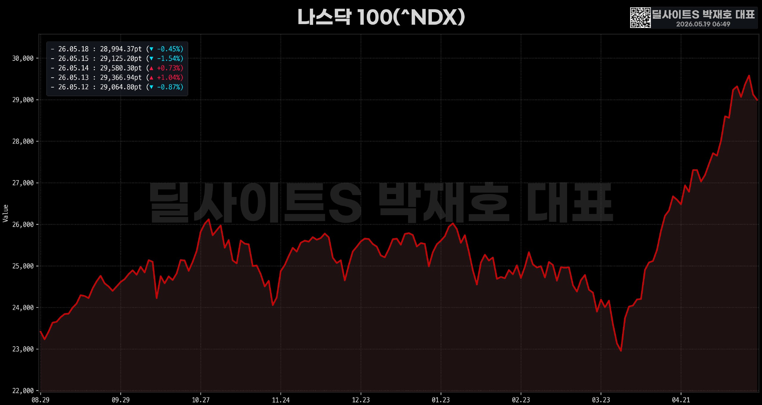 DealsiteS Image
