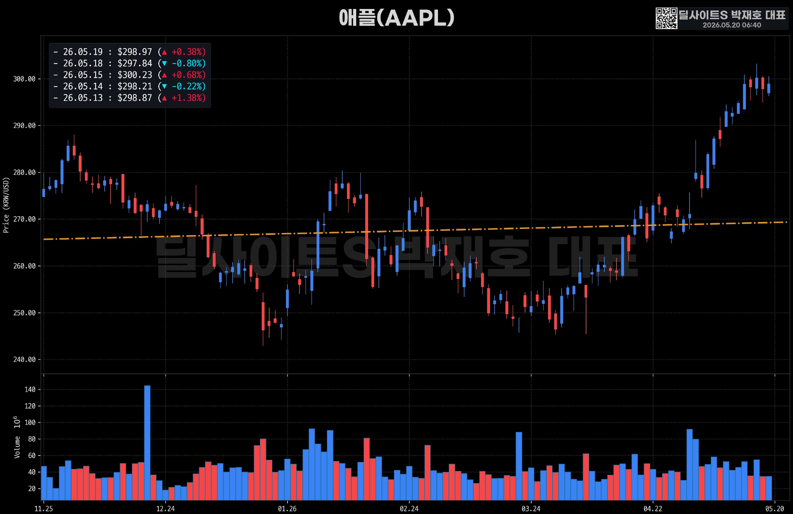 DealsiteS Image