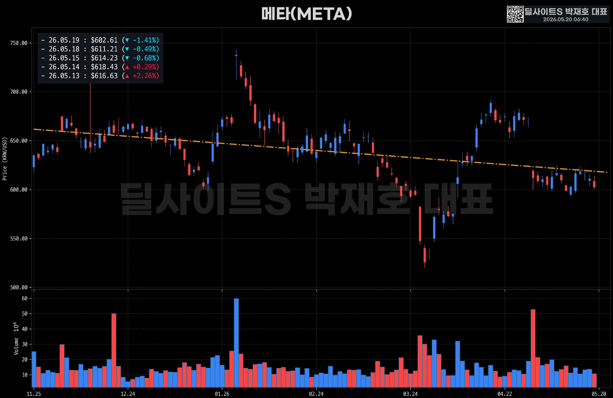 DealsiteS Image