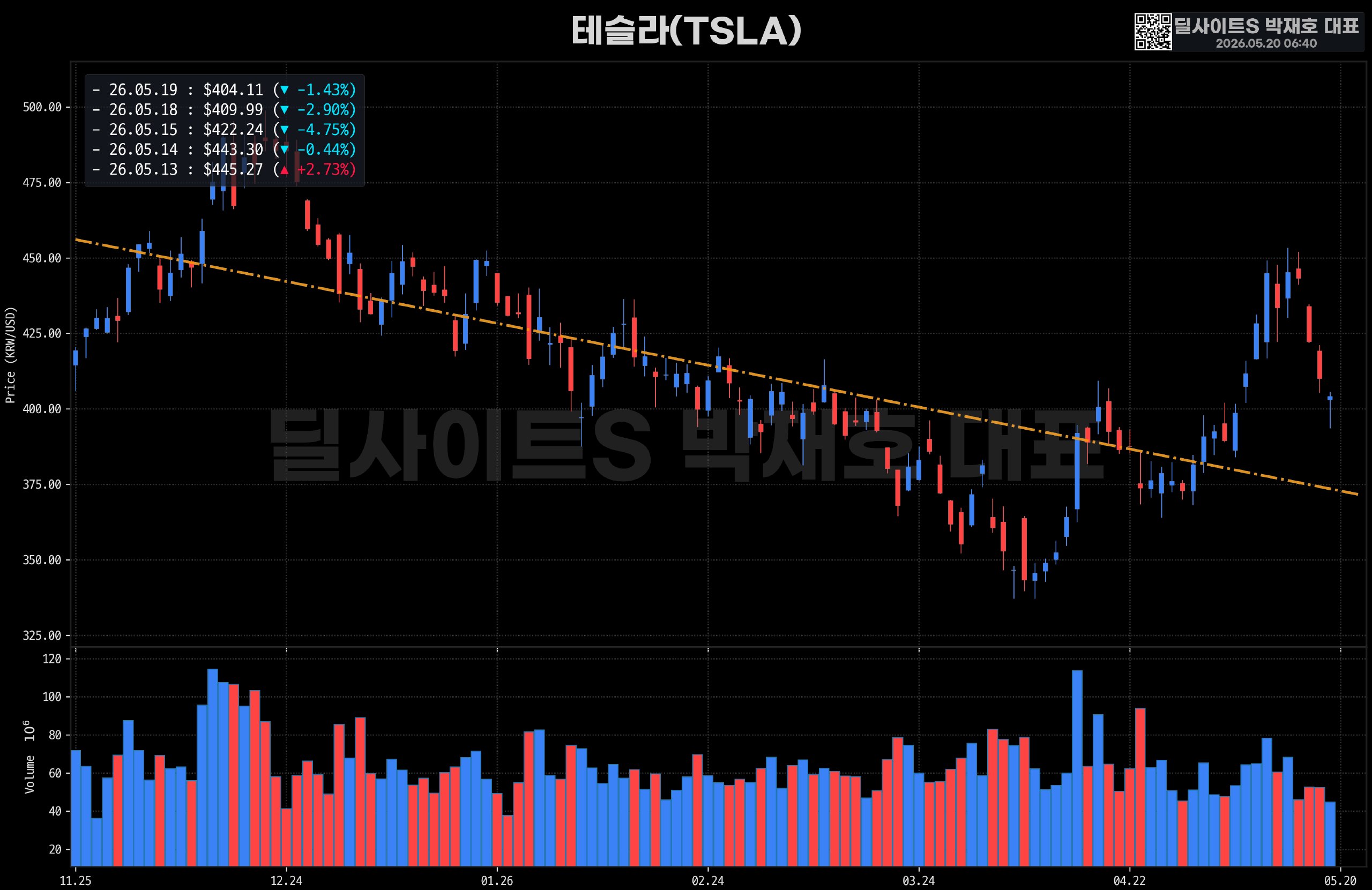 DealsiteS Image