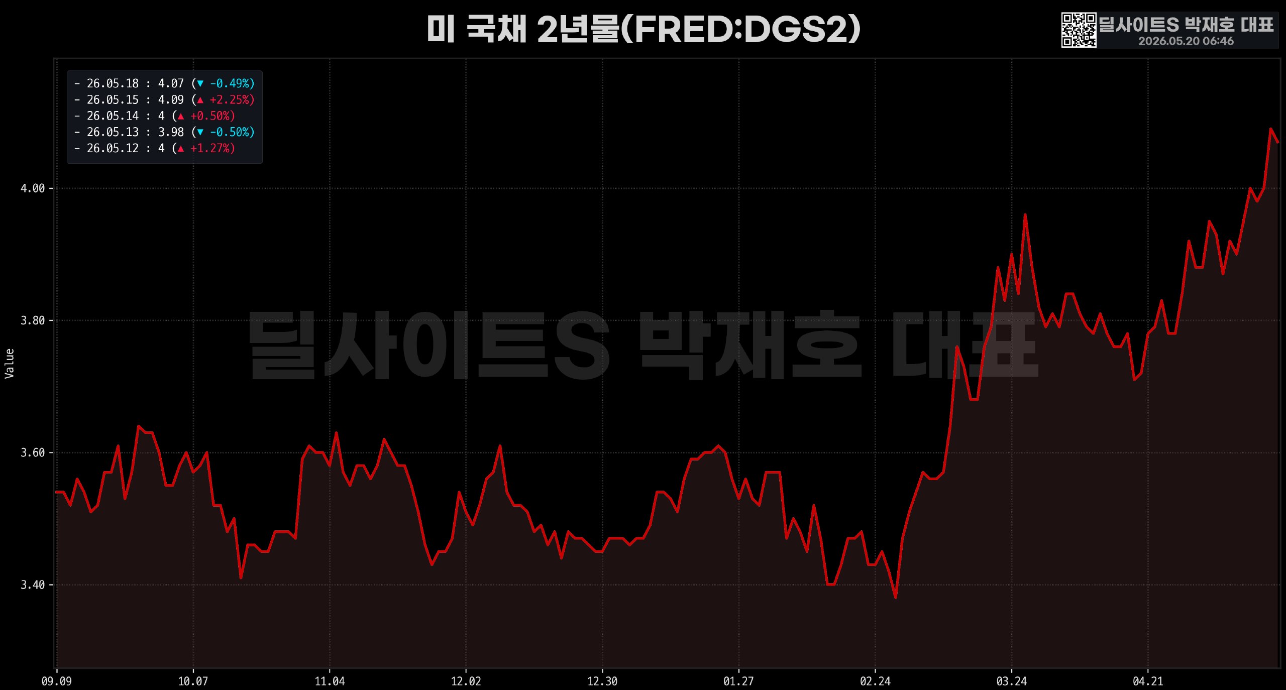 DealsiteS Image
