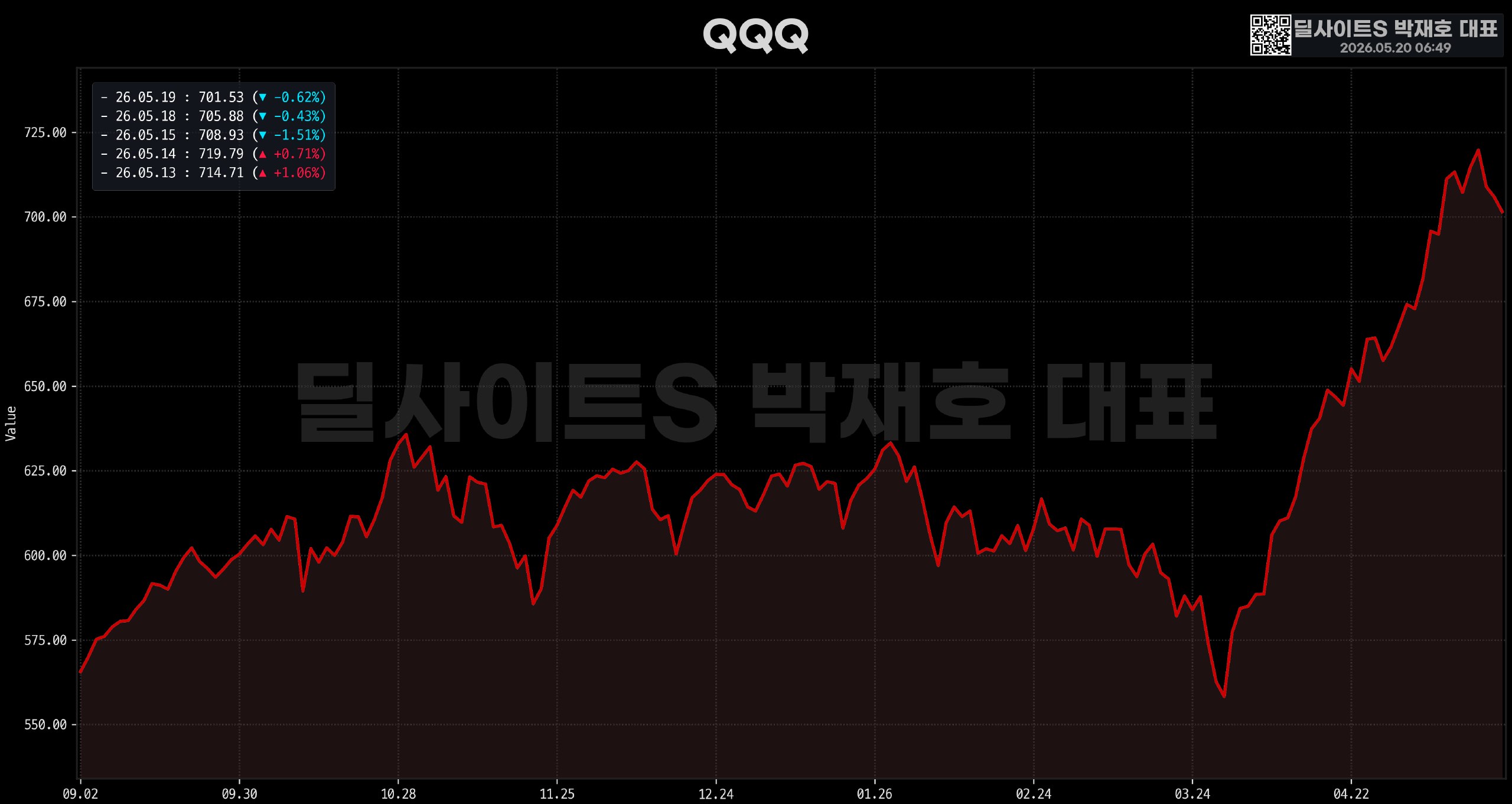 DealsiteS Image