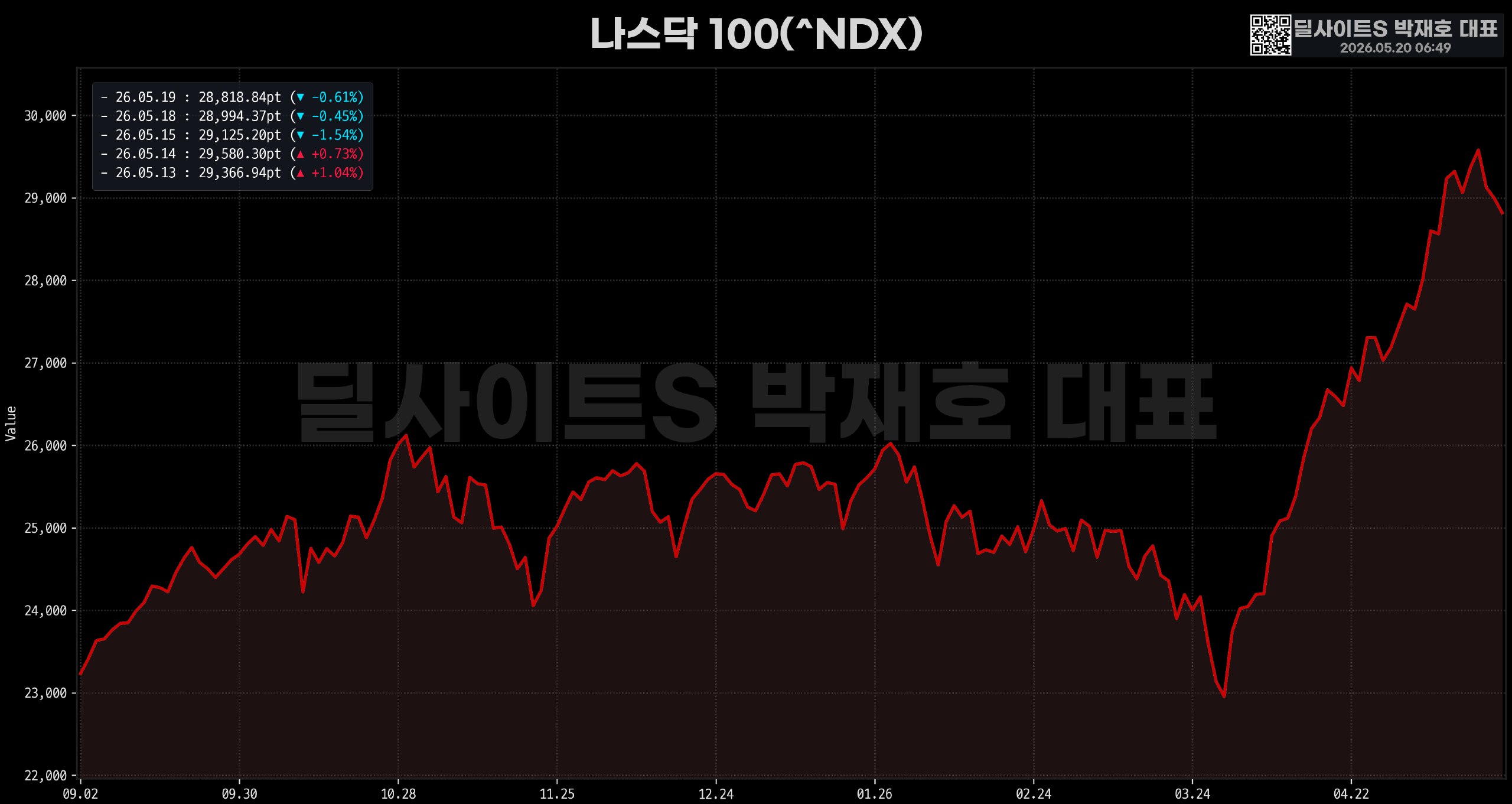 DealsiteS Image
