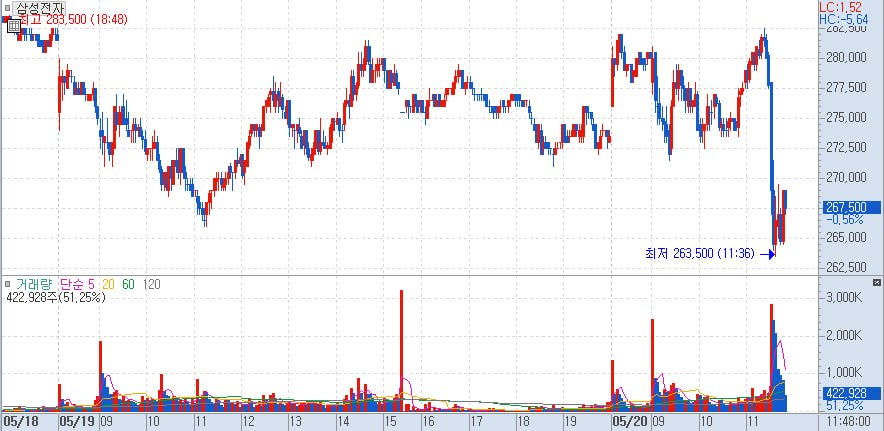 DealsiteS Image