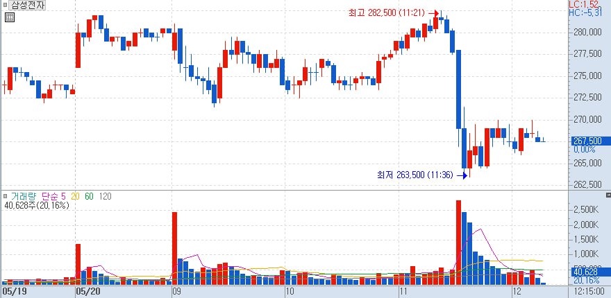 DealsiteS Image