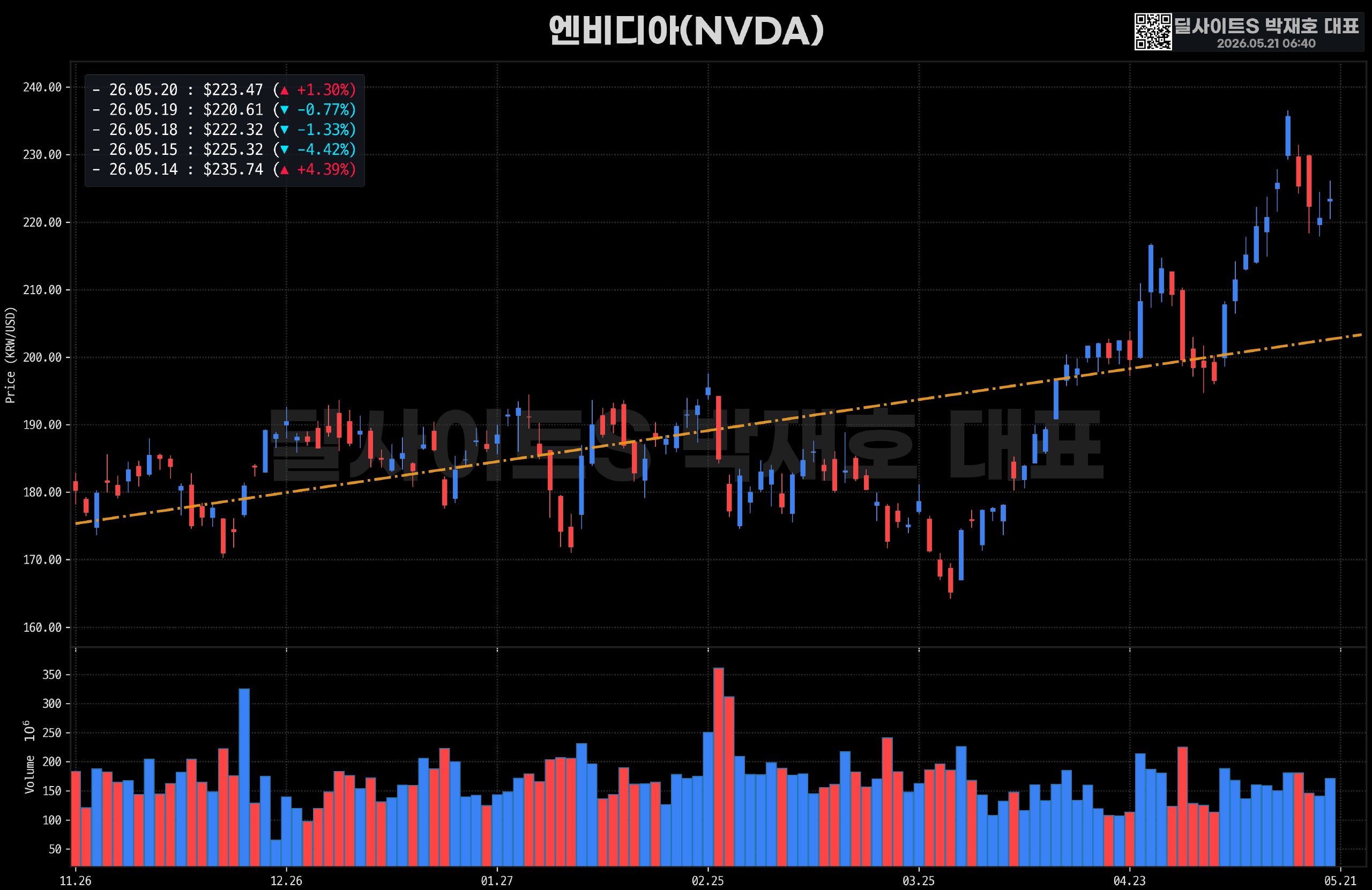 DealsiteS Image