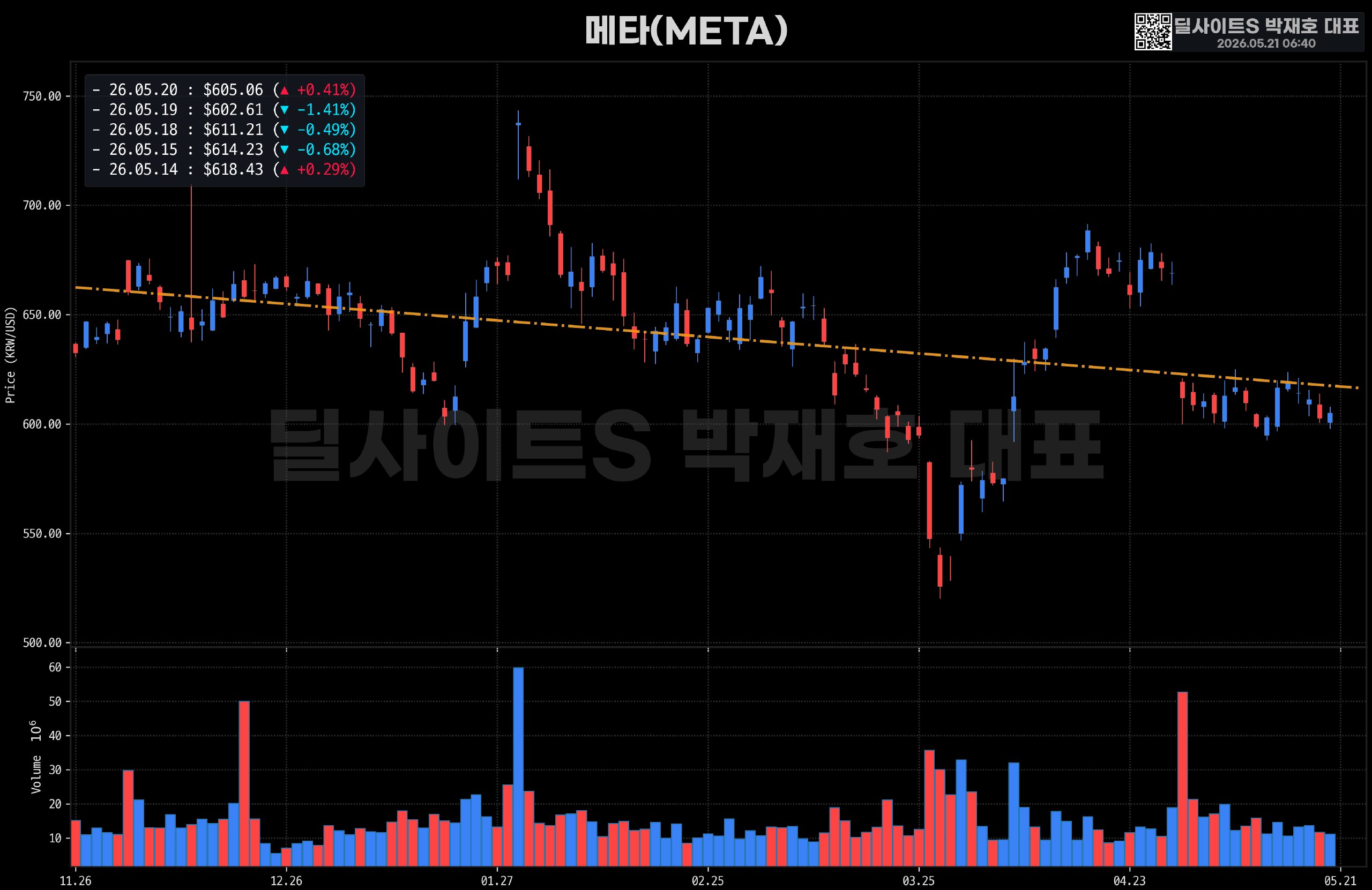 DealsiteS Image