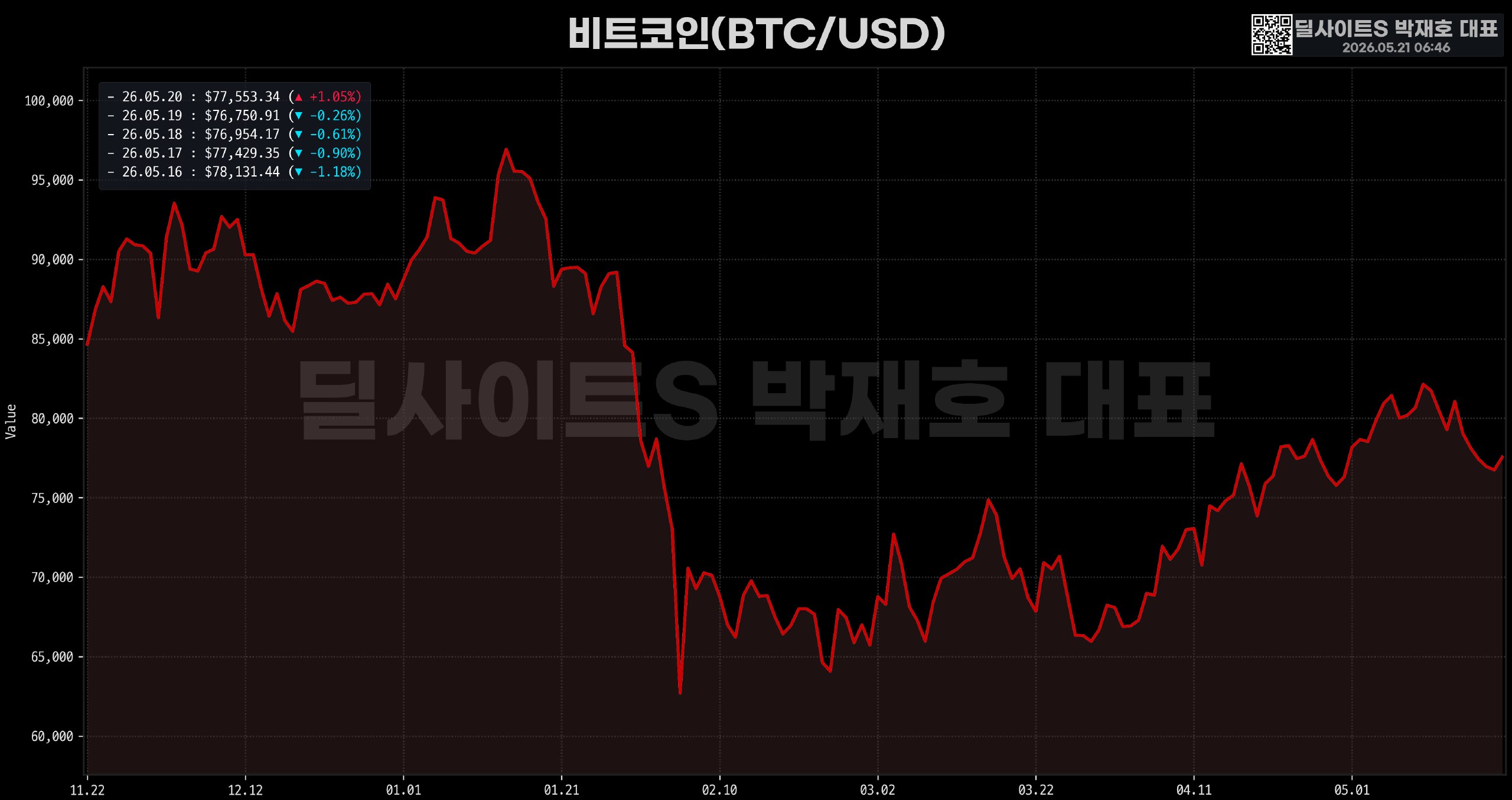 DealsiteS Image