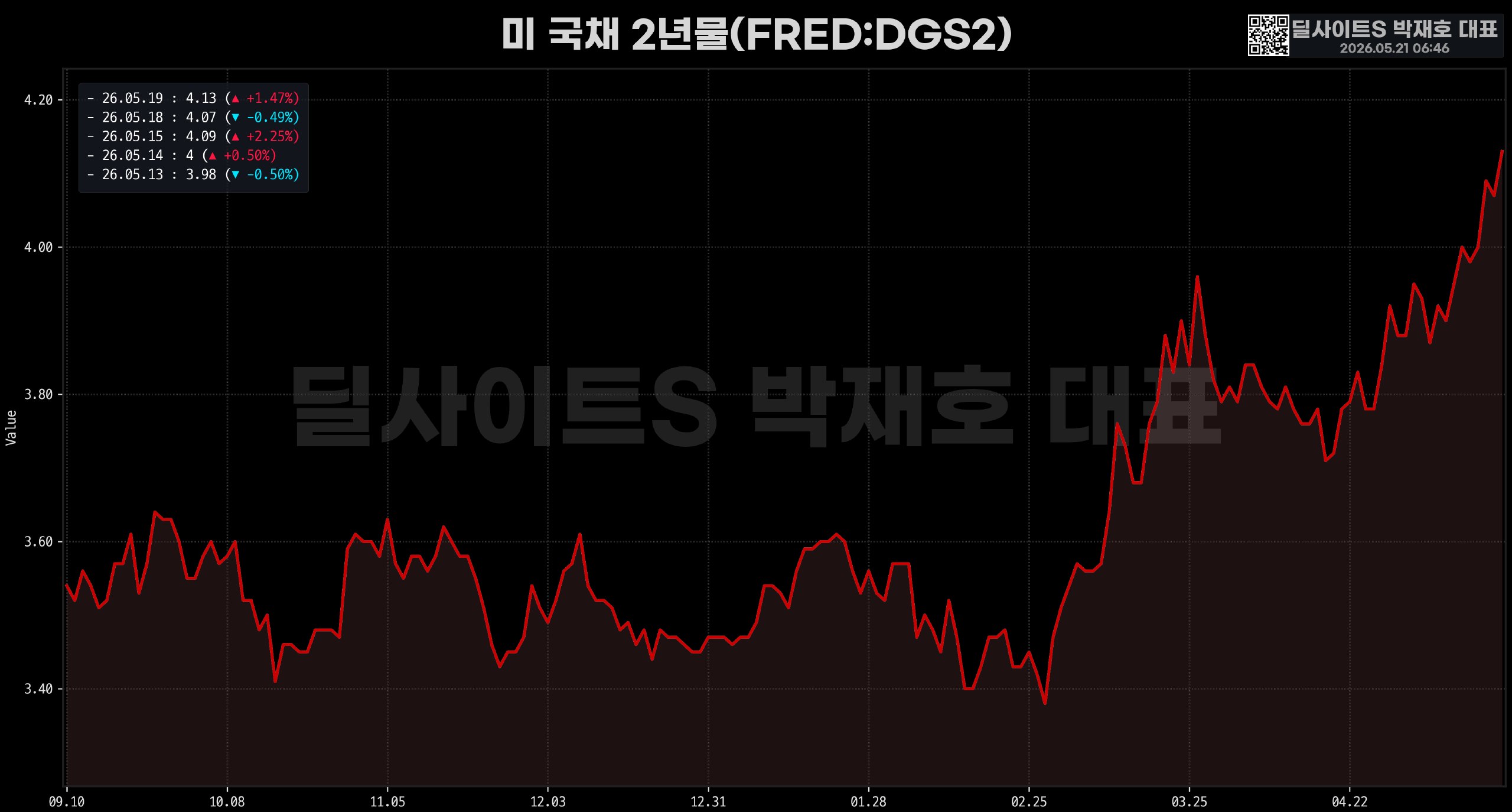 DealsiteS Image