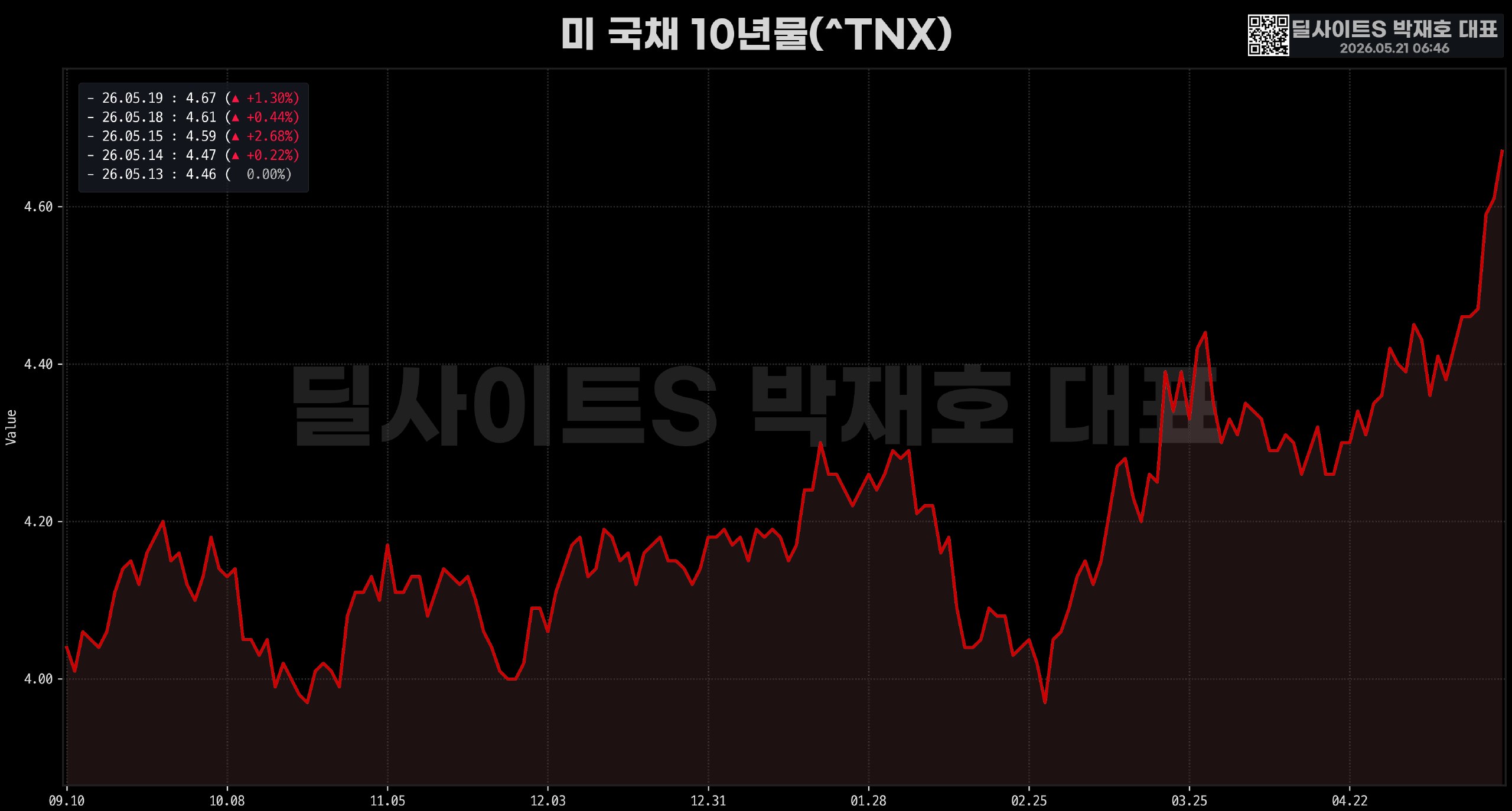 DealsiteS Image