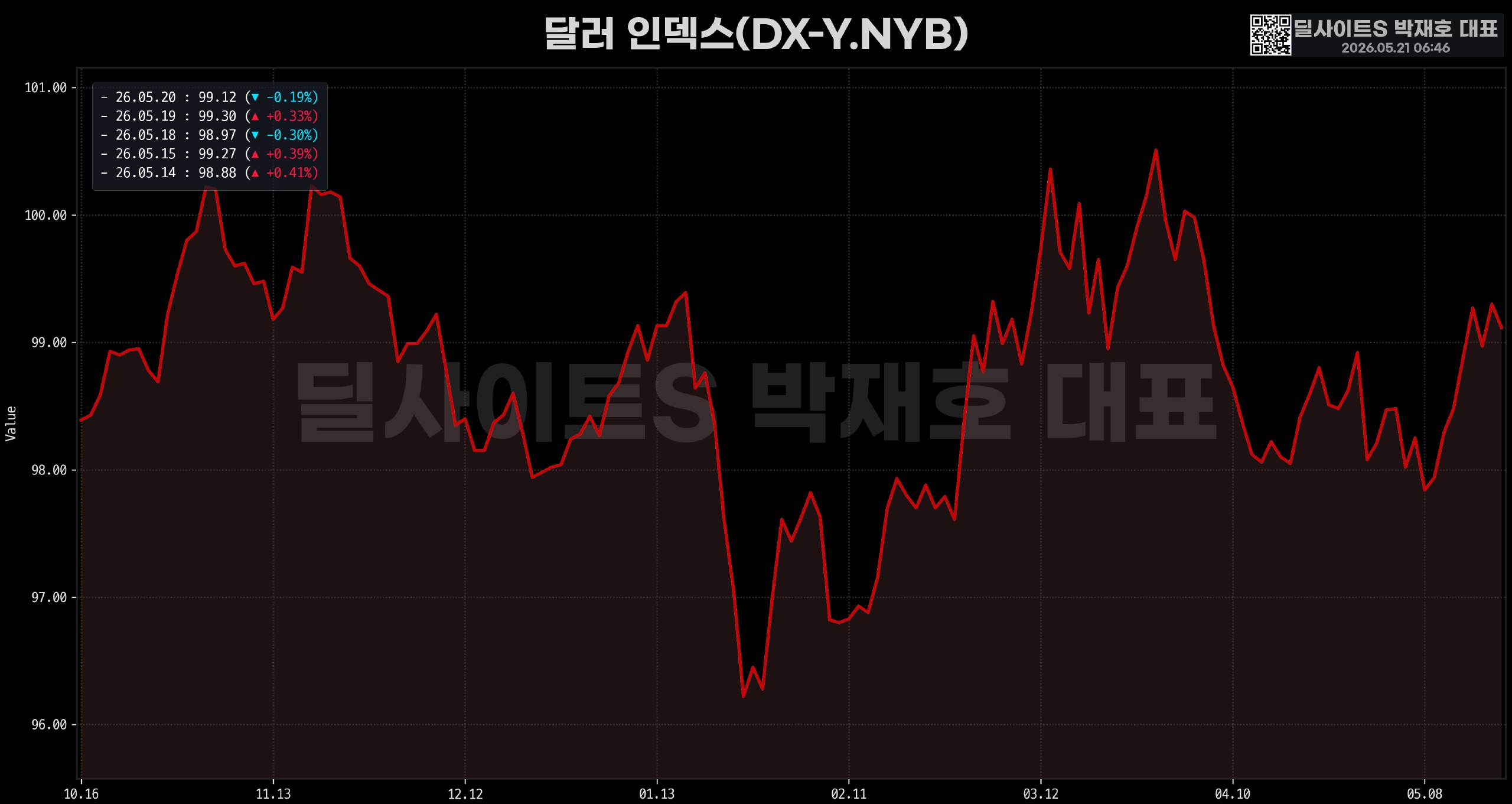 DealsiteS Image