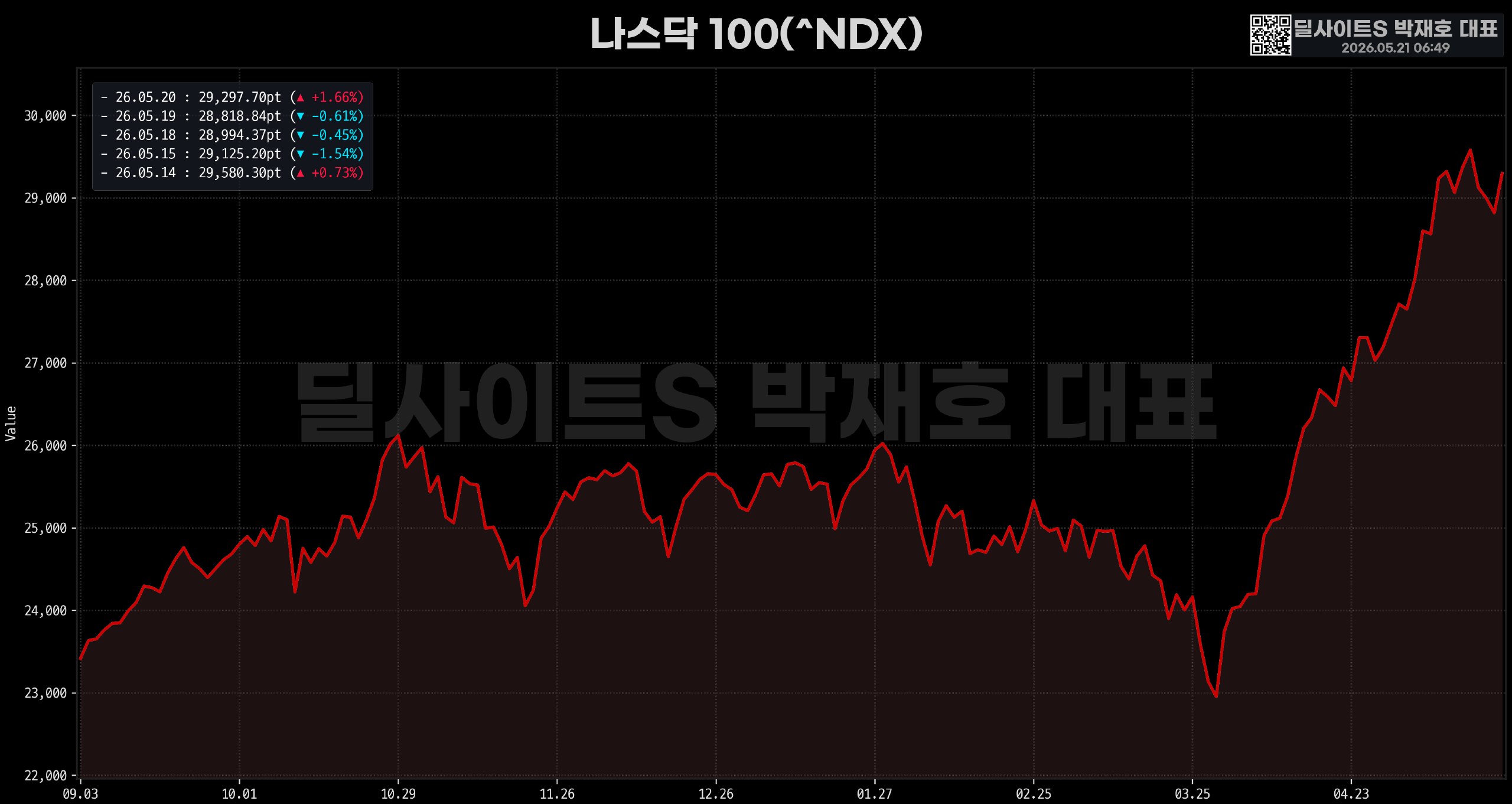 DealsiteS Image