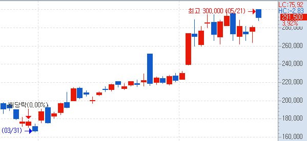 DealsiteS Image