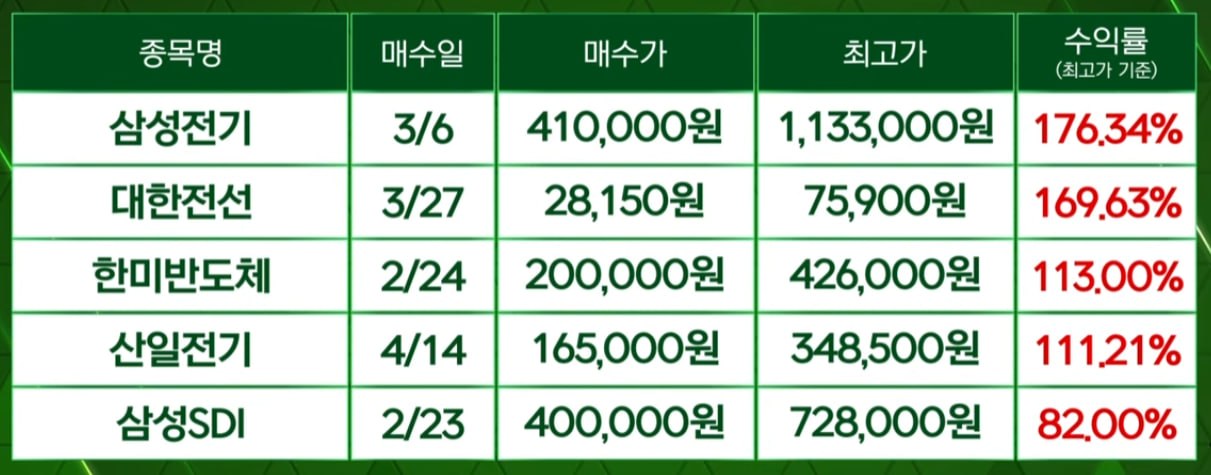 DealsiteS Image
