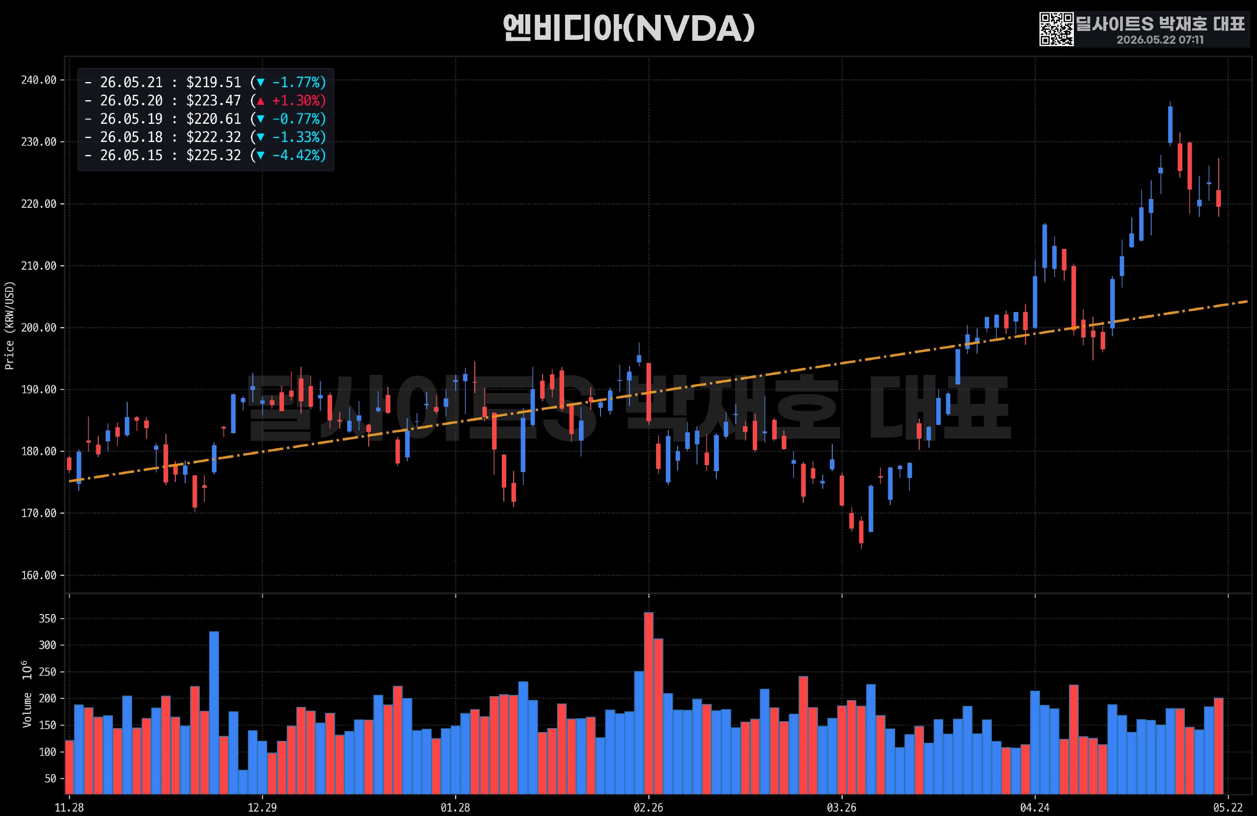 DealsiteS Image