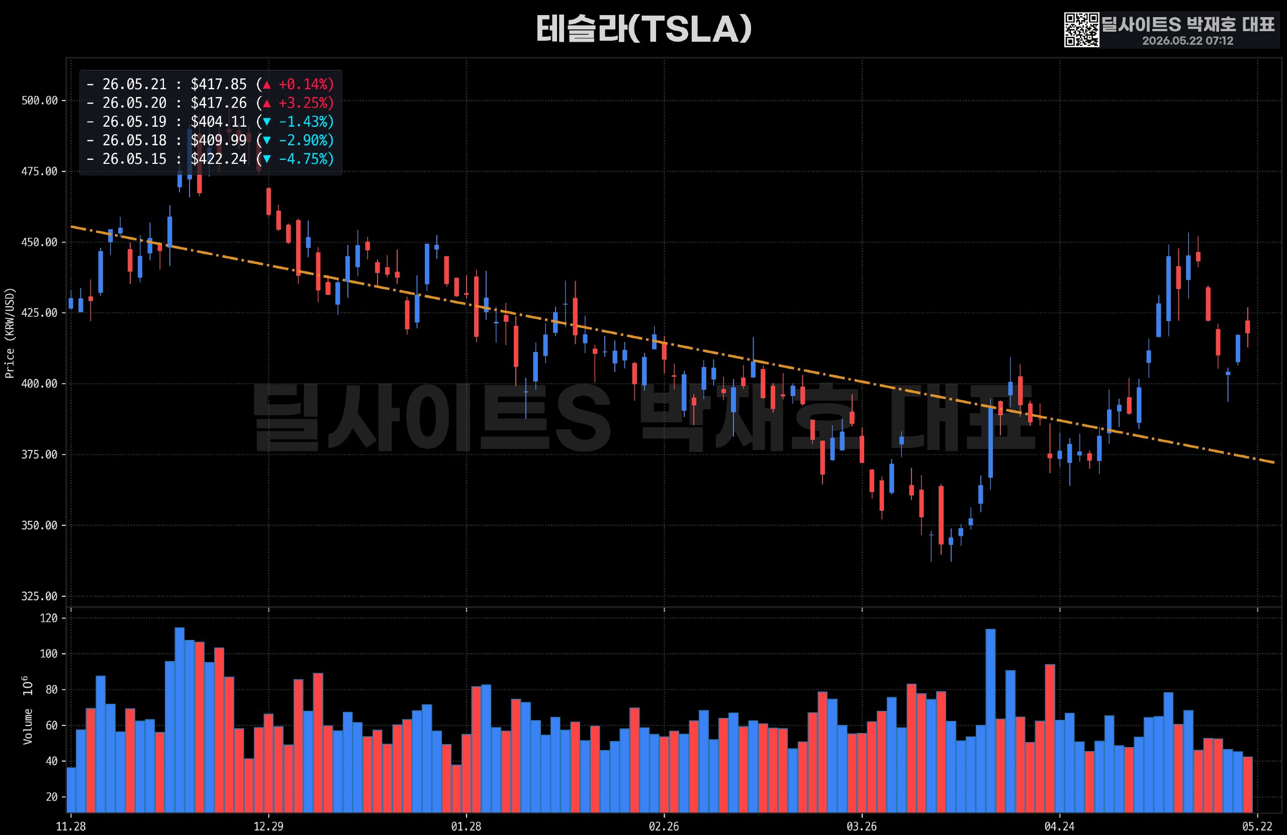 DealsiteS Image
